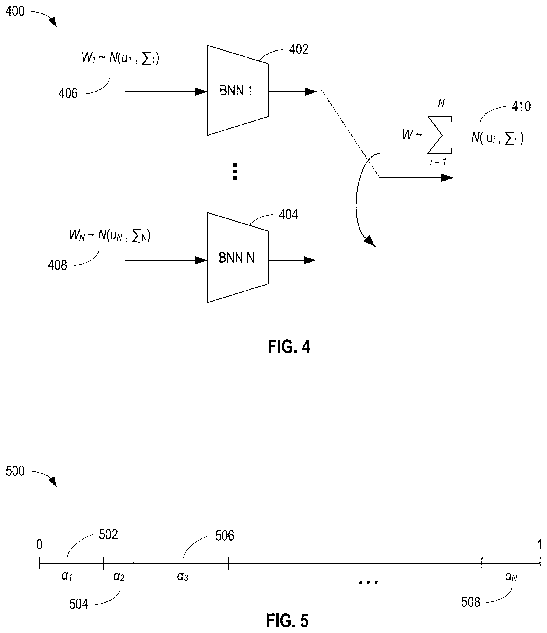 Patent US12619866 Figure 4 – Methods and apparatus to facilitate continuous learning