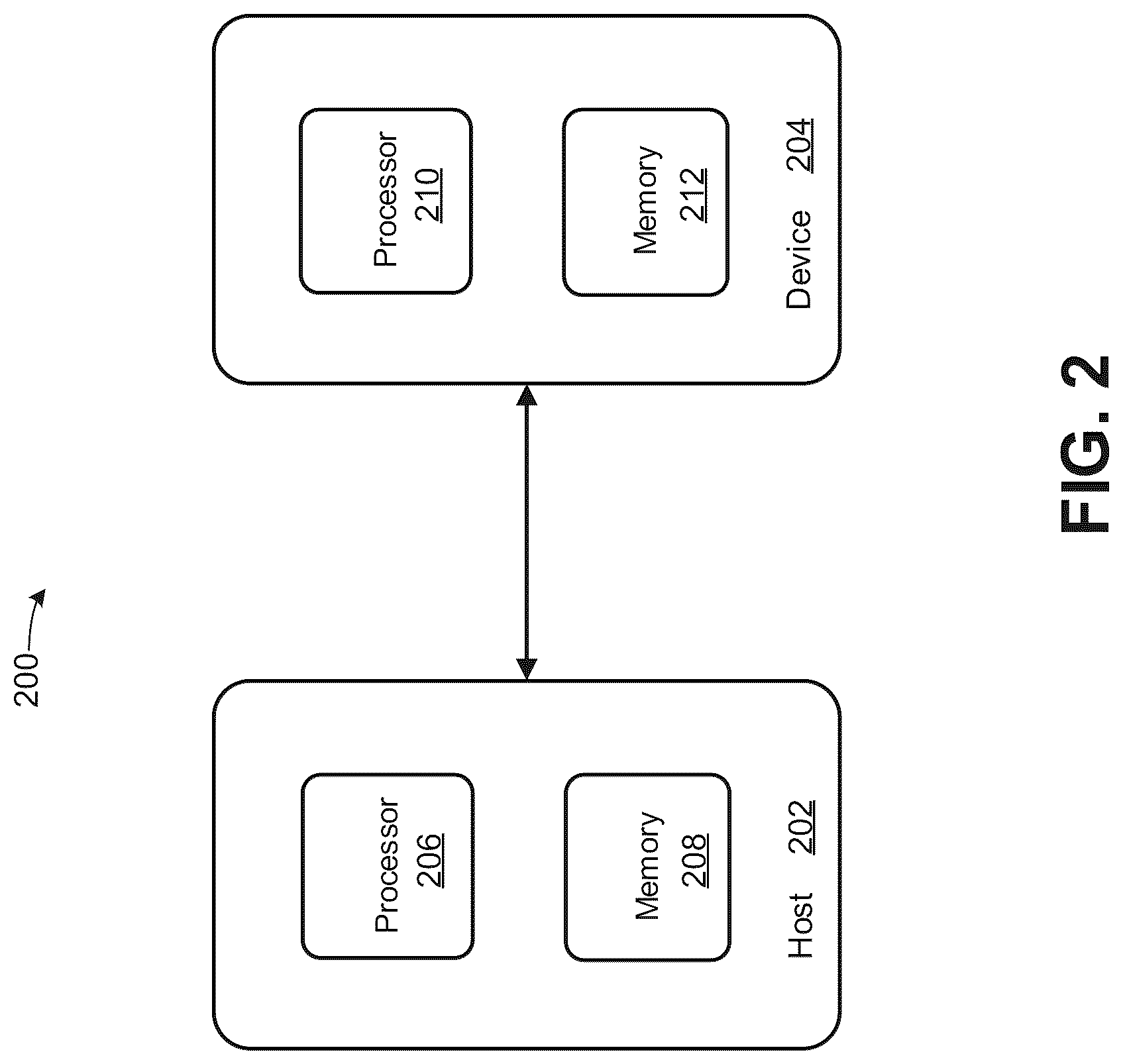 Patent US12619868 Figure 2 – Techniques for combining independent operations in a graph structure