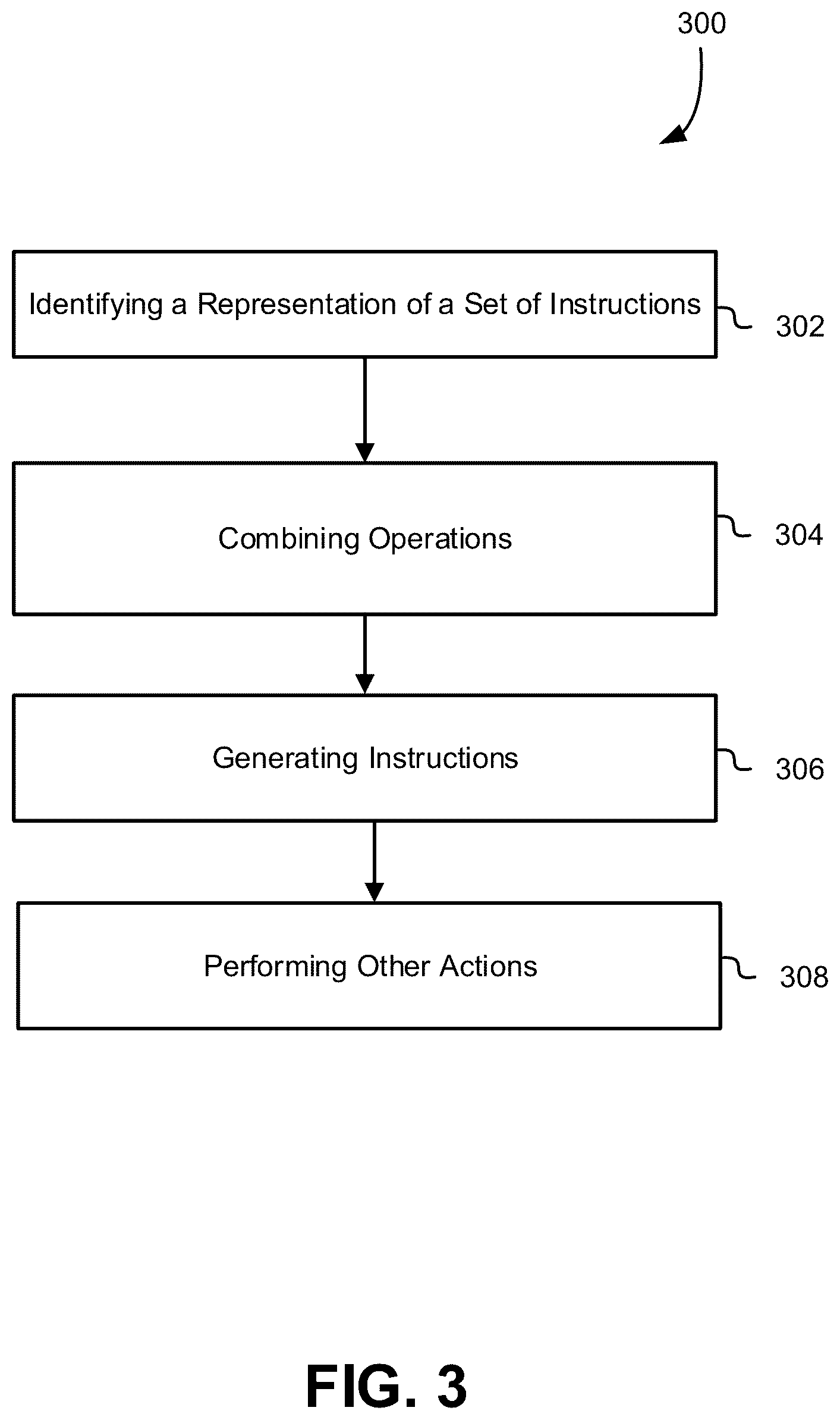 Patent US12619868 Figure 3 – Techniques for combining independent operations in a graph structure