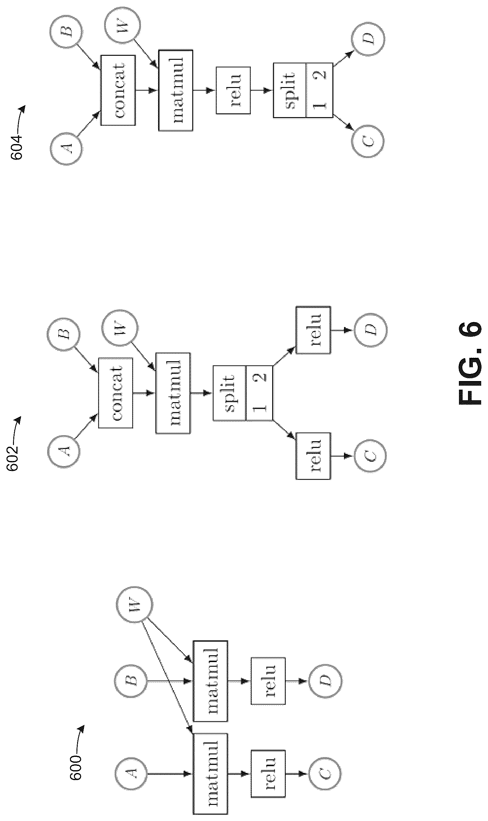 Patent US12619868 Figure 6 – Techniques for combining independent operations in a graph structure