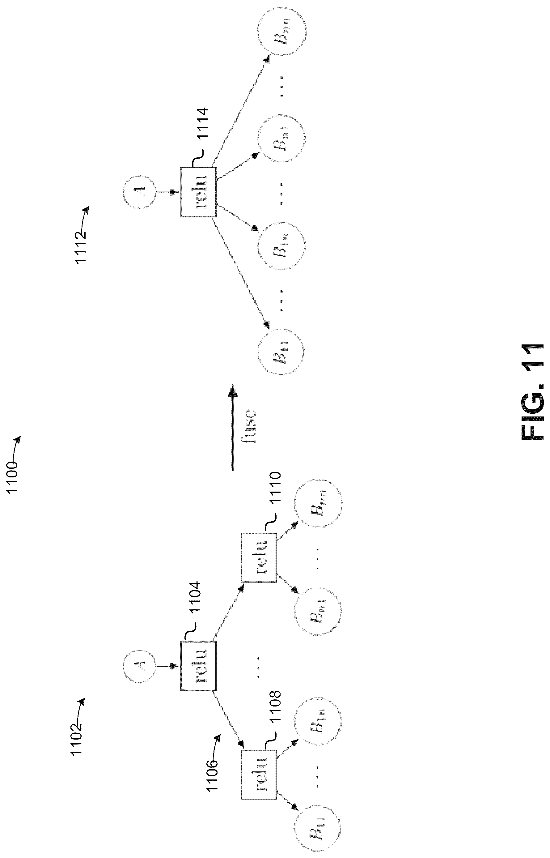Patent US12619868 Figure 11 – Techniques for combining independent operations in a graph structure