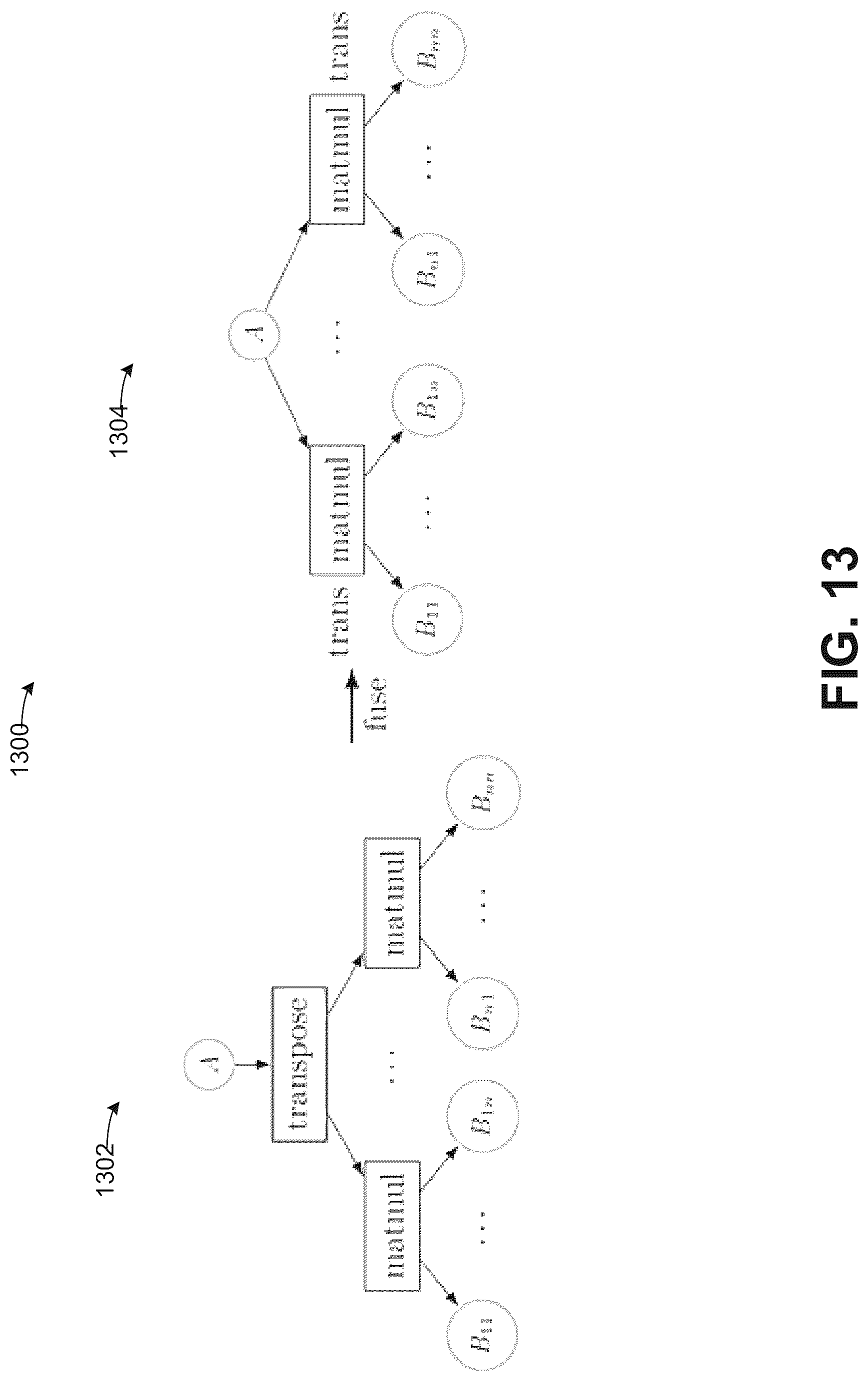 Patent US12619868 Figure 13 – Techniques for combining independent operations in a graph structure