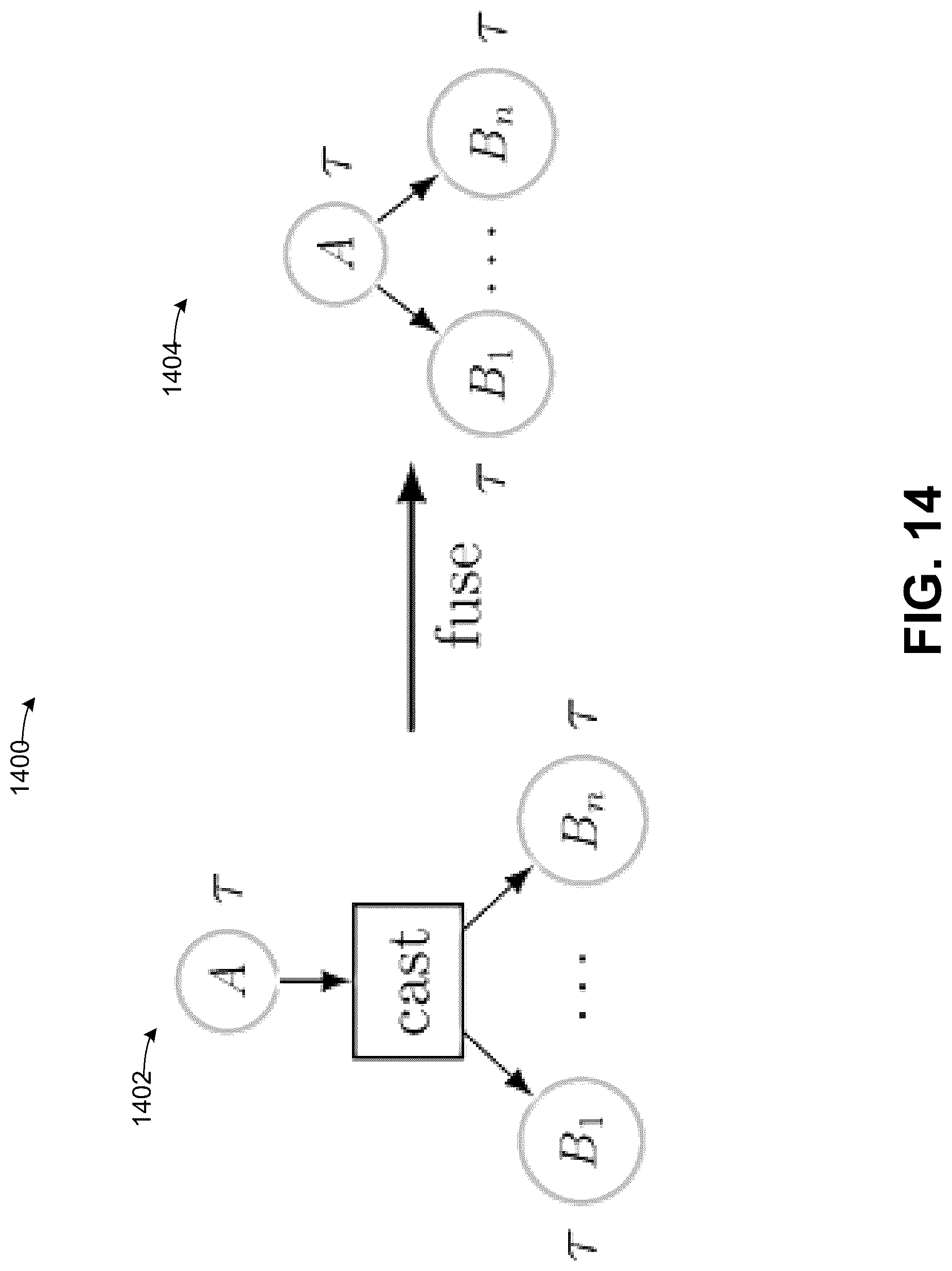 Patent US12619868 Figure 14 – Techniques for combining independent operations in a graph structure