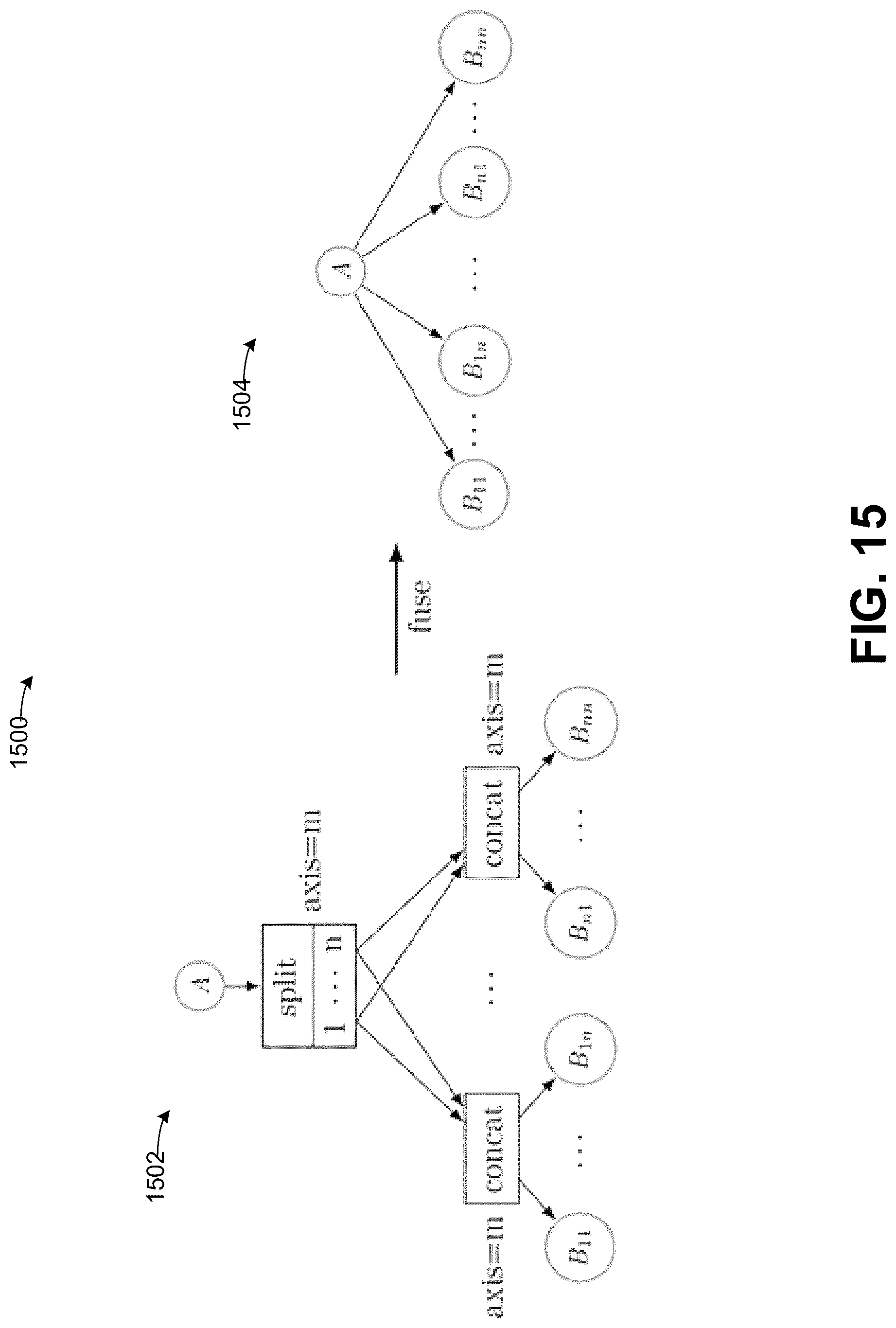 Patent US12619868 Figure 15 – Techniques for combining independent operations in a graph structure