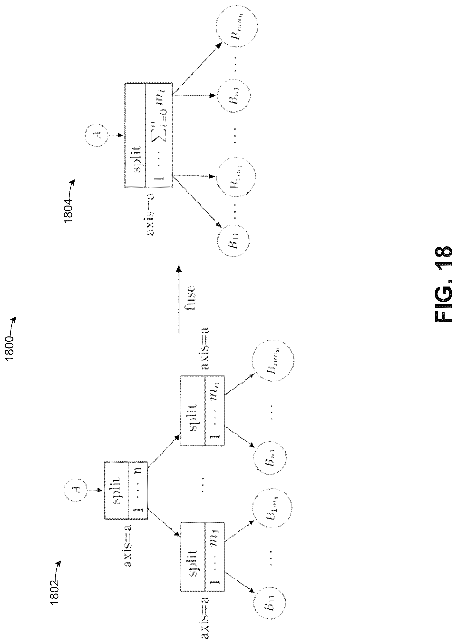 Patent US12619868 Figure 18 – Techniques for combining independent operations in a graph structure