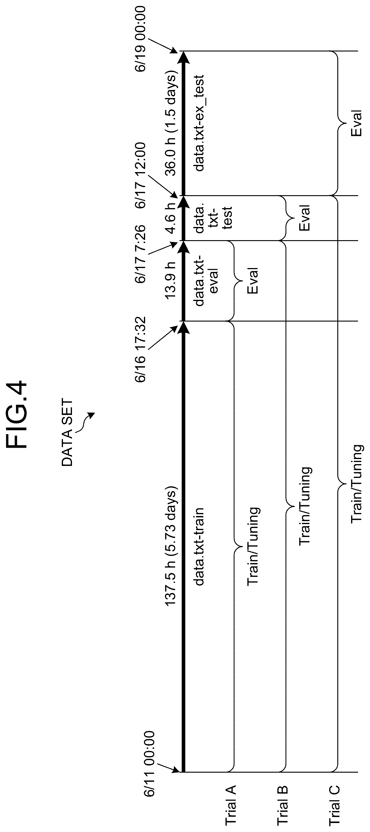 Patent US12619869 Figure 4 – Learning apparatus, learning method, and a non-transitory computer-readable storage medium