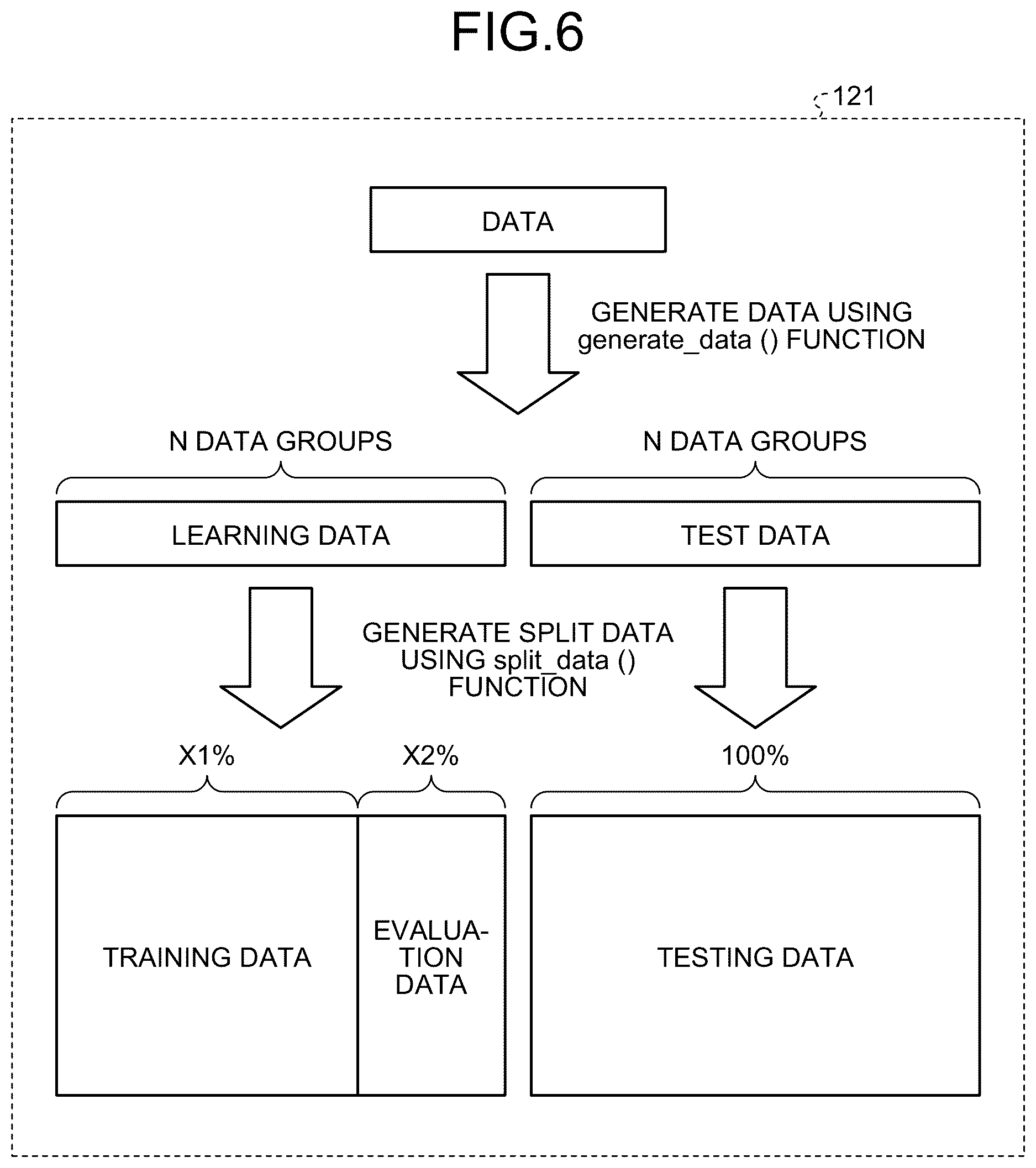 Patent US12619869 Figure 6 – Learning apparatus, learning method, and a non-transitory computer-readable storage medium