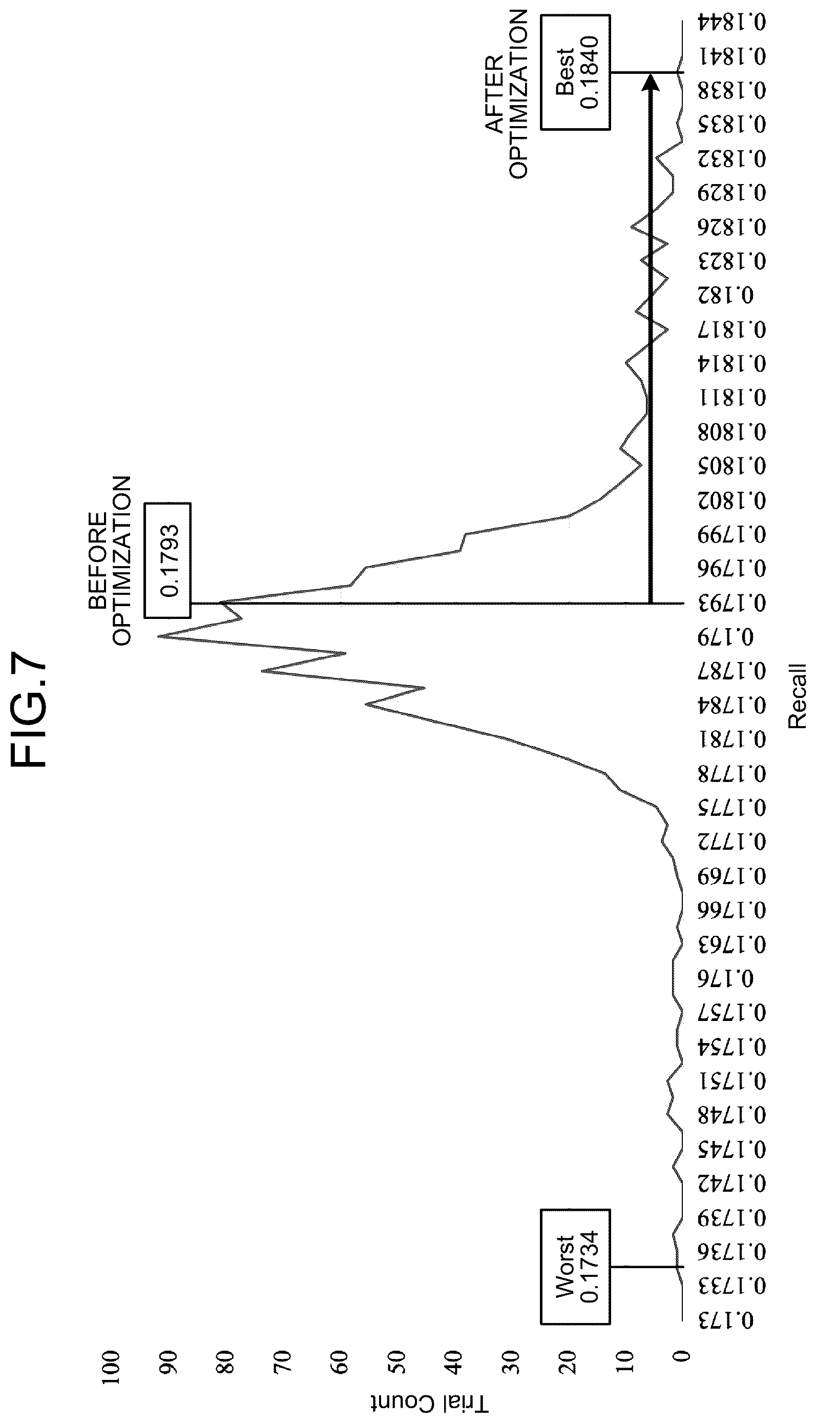 Patent US12619869 Figure 7 – Learning apparatus, learning method, and a non-transitory computer-readable storage medium