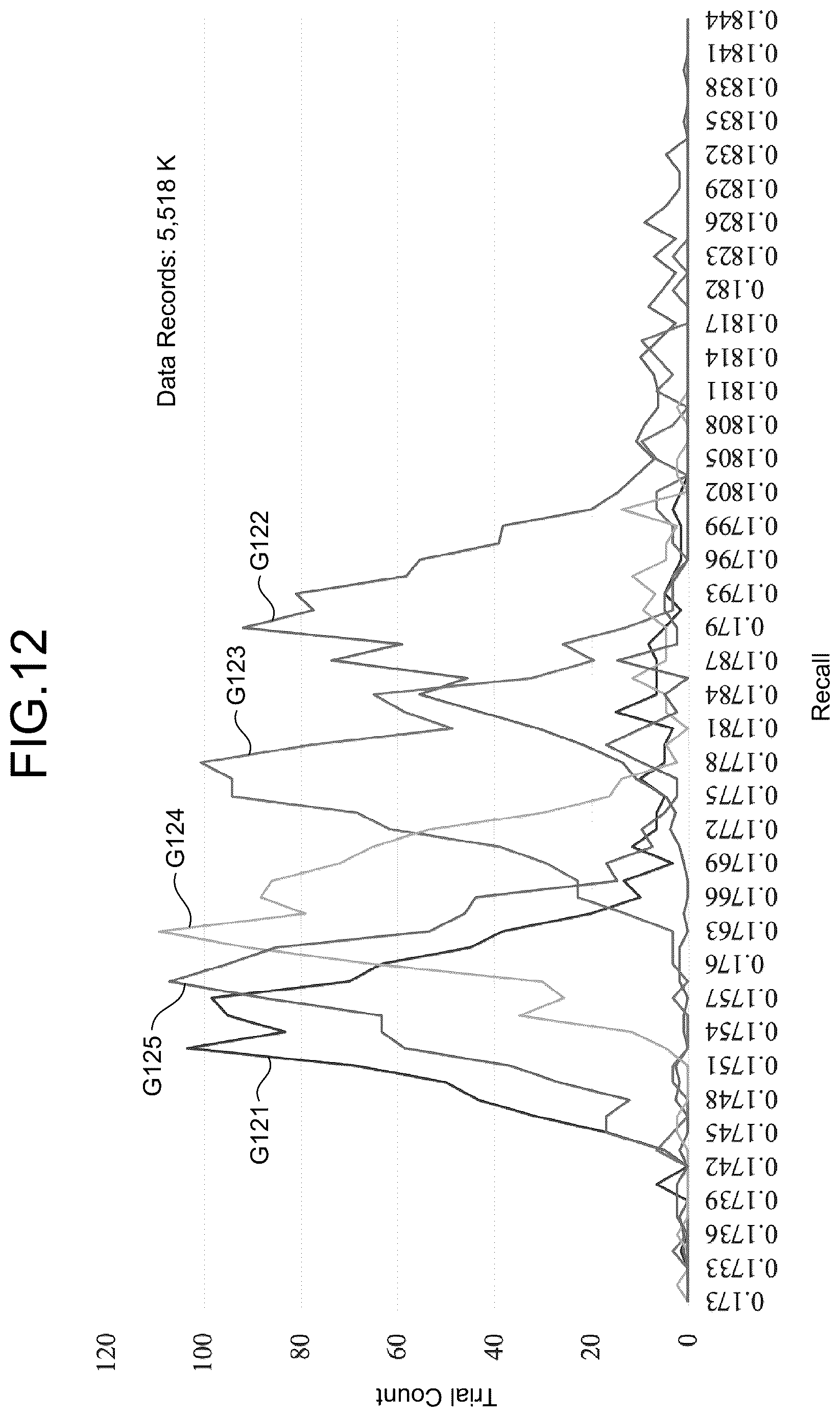 Patent US12619869 Figure 12 – Learning apparatus, learning method, and a non-transitory computer-readable storage medium