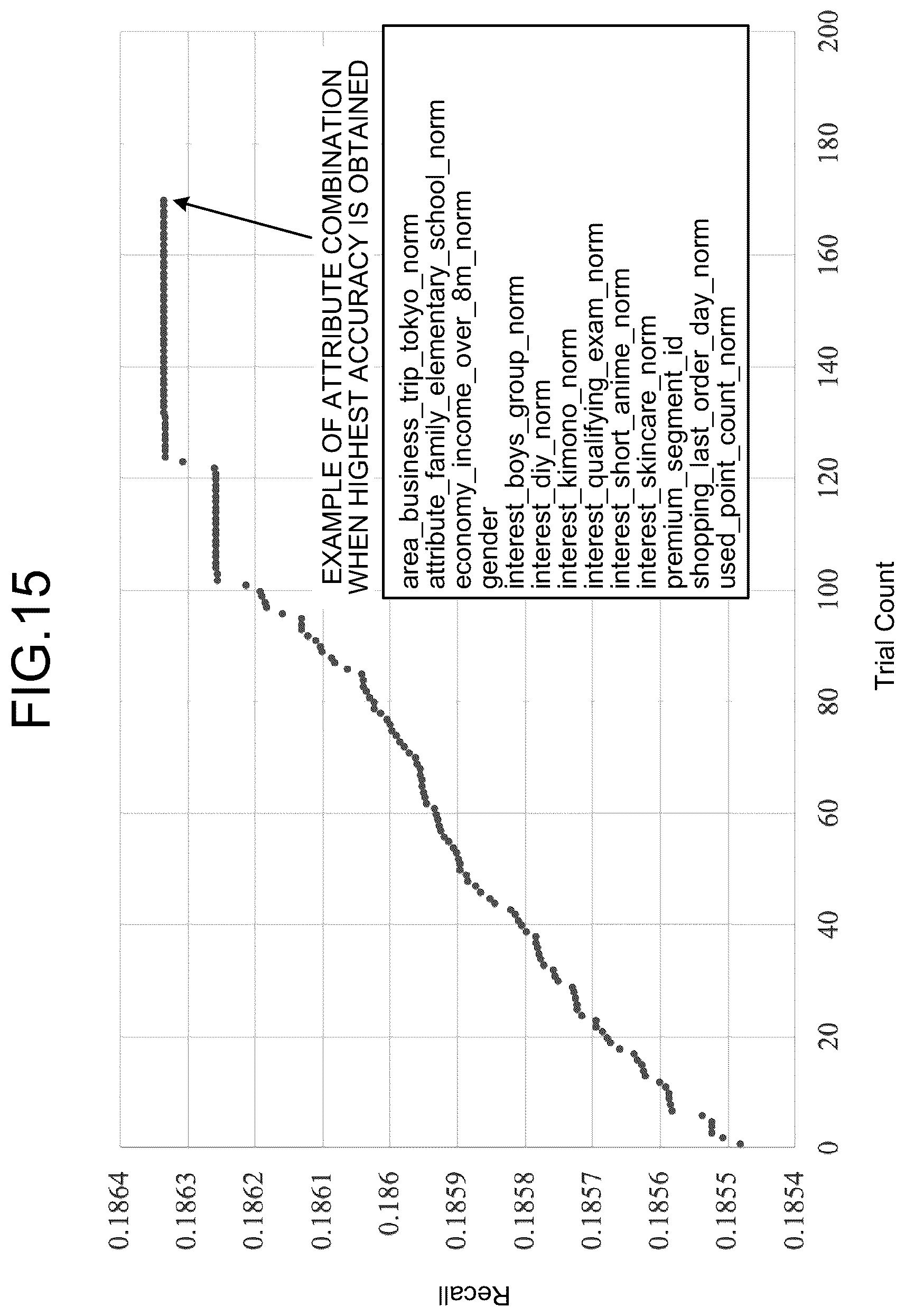 Patent US12619869 Figure 15 – Learning apparatus, learning method, and a non-transitory computer-readable storage medium