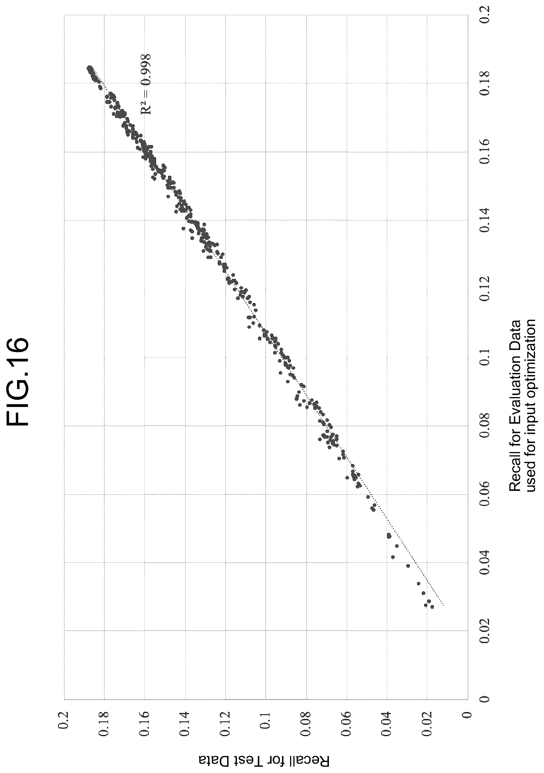 Patent US12619869 Figure 16 – Learning apparatus, learning method, and a non-transitory computer-readable storage medium