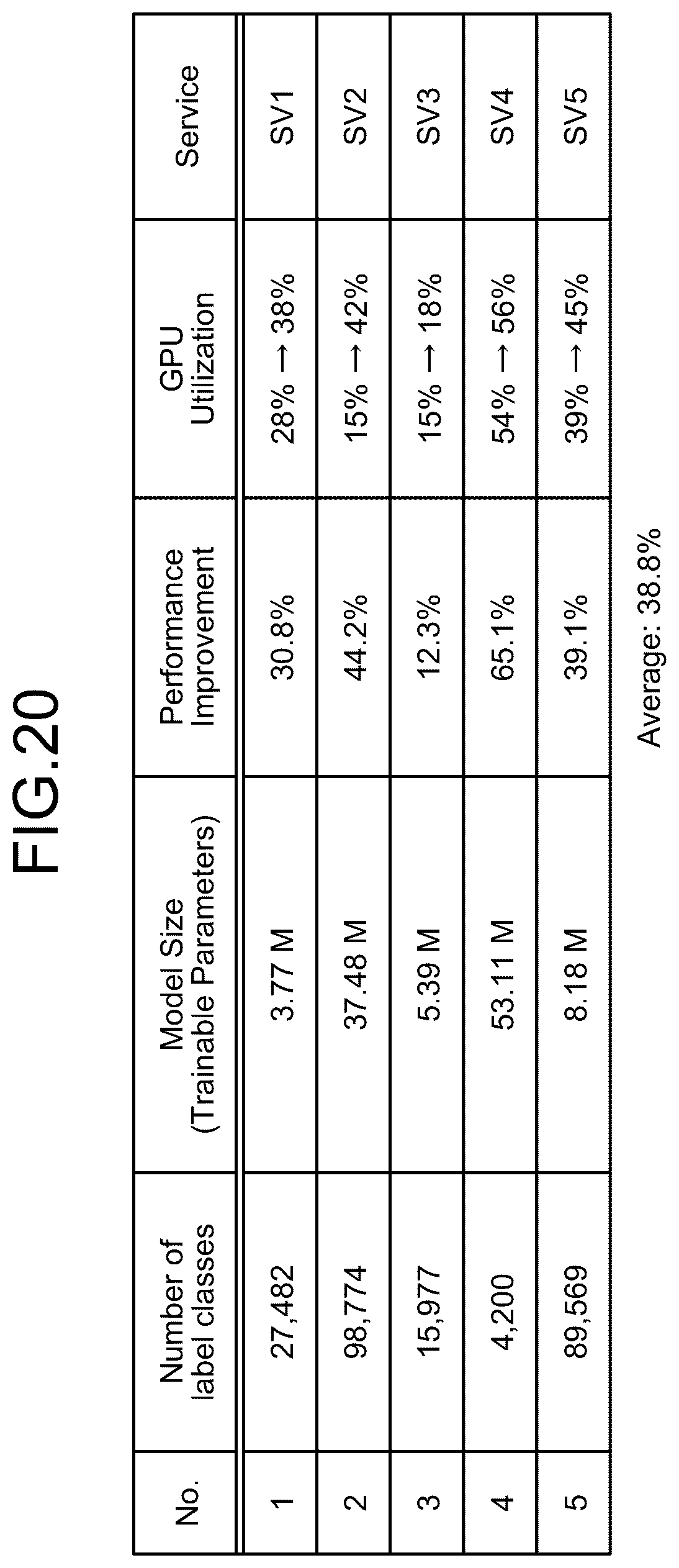 Patent US12619869 Figure 19 – Learning apparatus, learning method, and a non-transitory computer-readable storage medium
