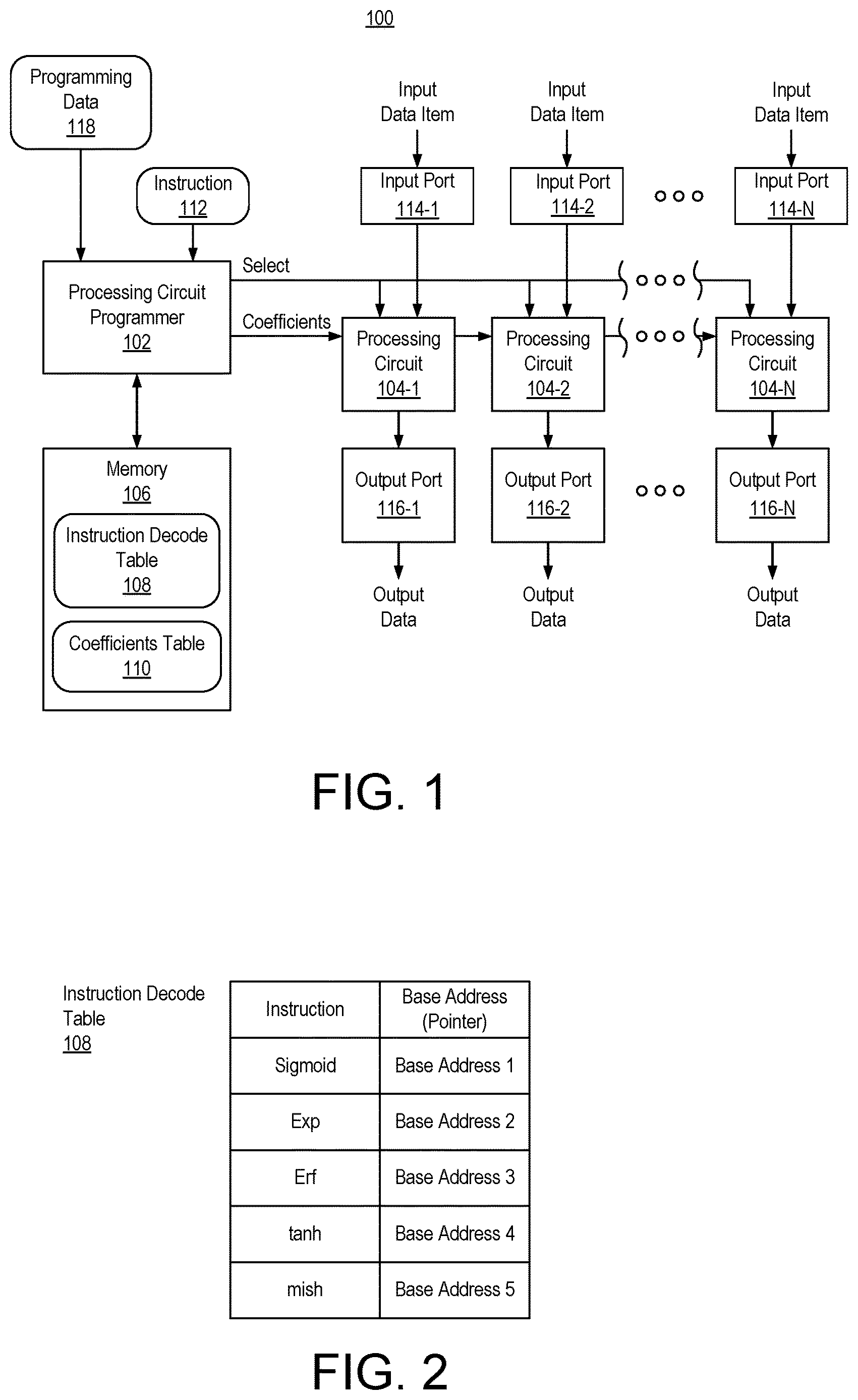Patent US12619870 Figure 1 – Programmable non-linear activation engine for neural network acceleration