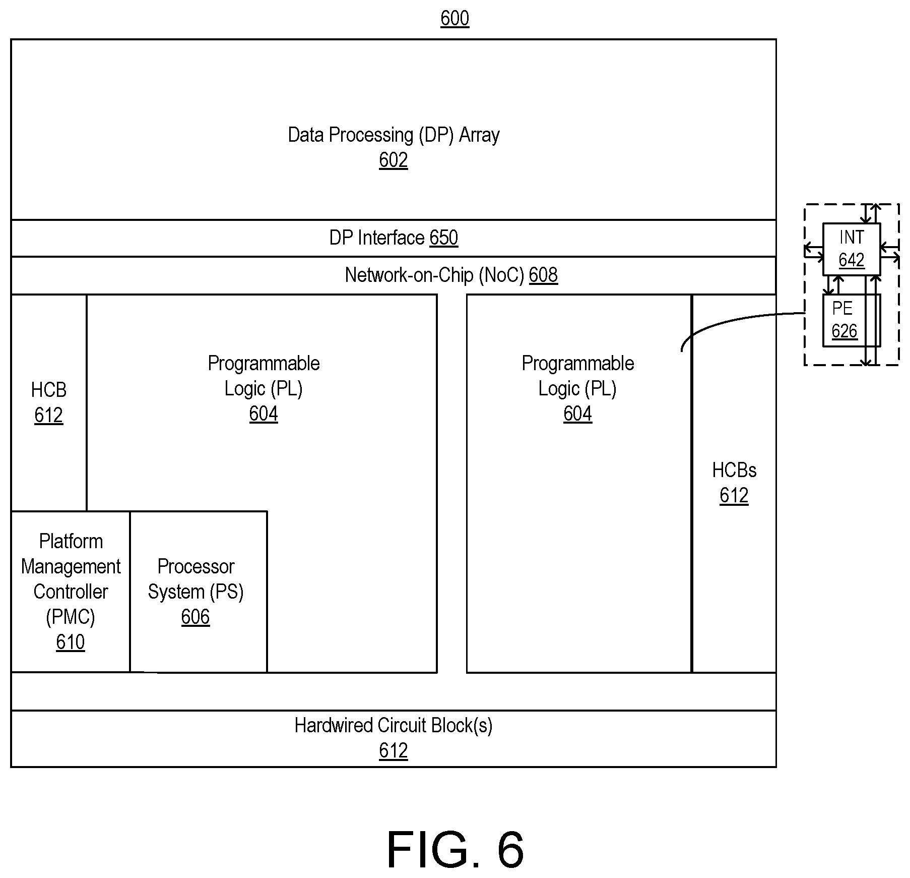 Patent US12619870 Figure 5 – Programmable non-linear activation engine for neural network acceleration