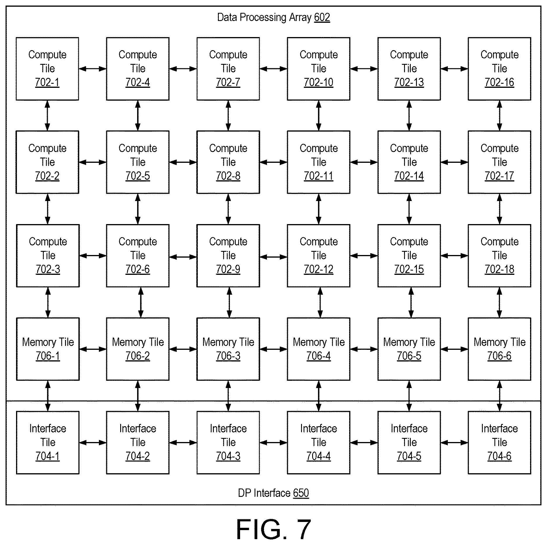 Patent US12619870 Figure 6 – Programmable non-linear activation engine for neural network acceleration