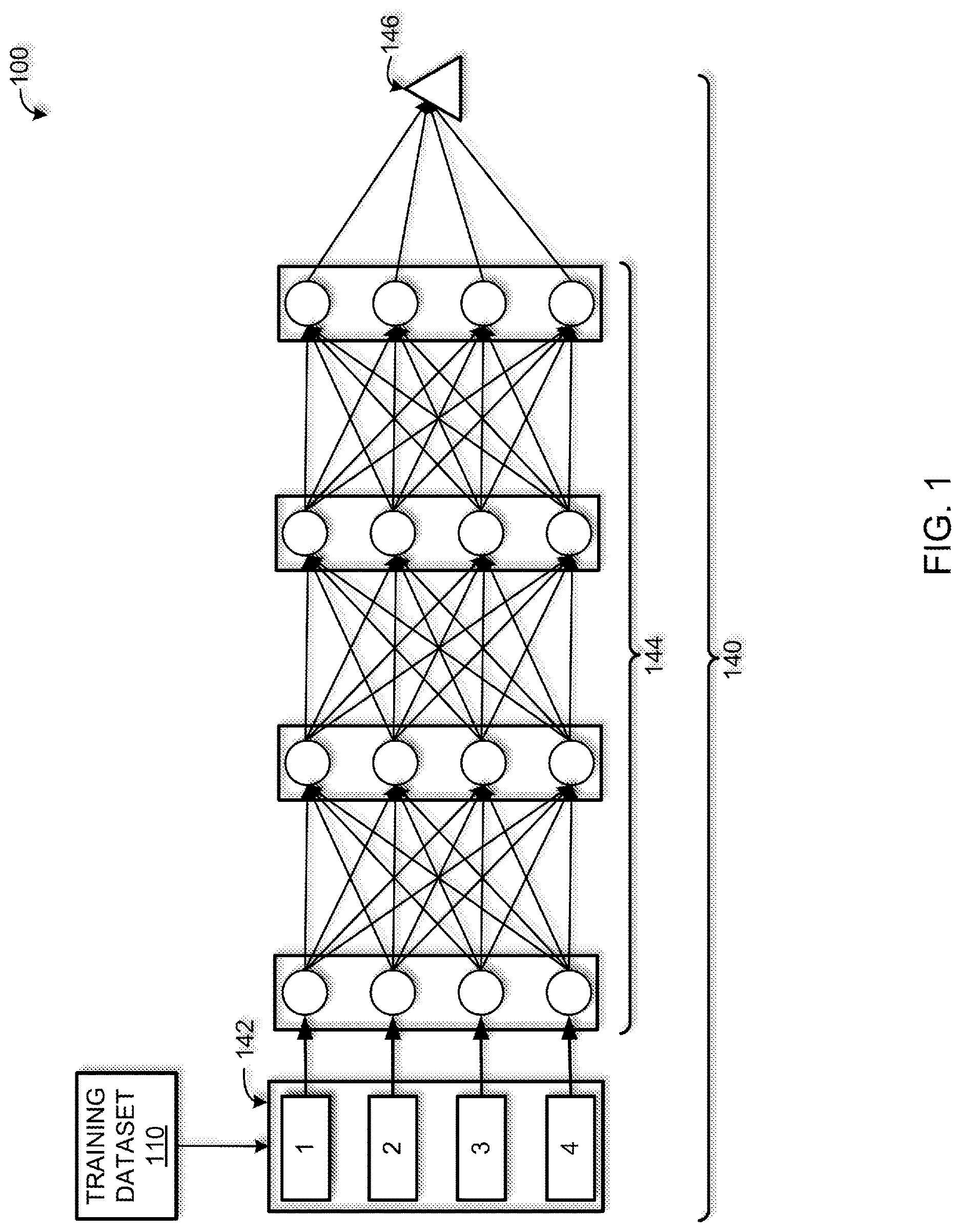 Patent US12619871 Figure 1 – Interpretable neural network architecture using continued fractions