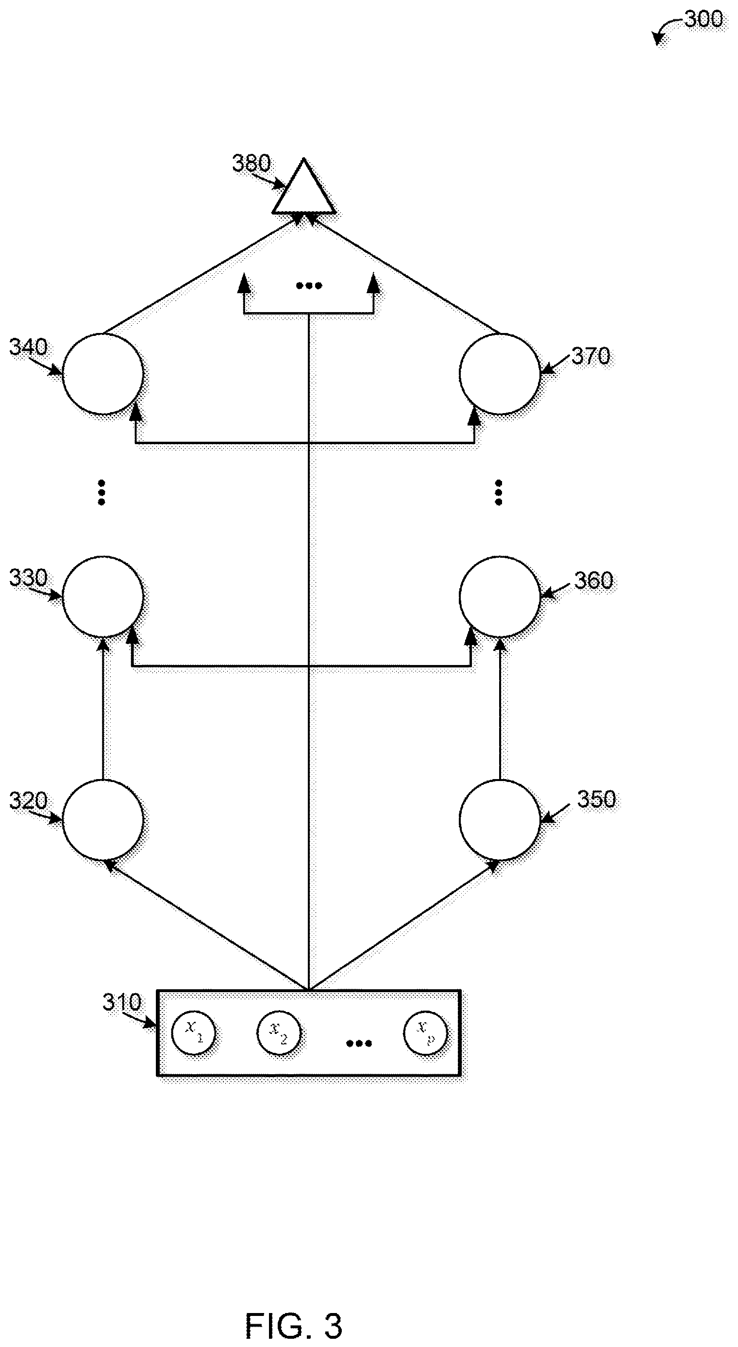 Patent US12619871 Figure 3 – Interpretable neural network architecture using continued fractions