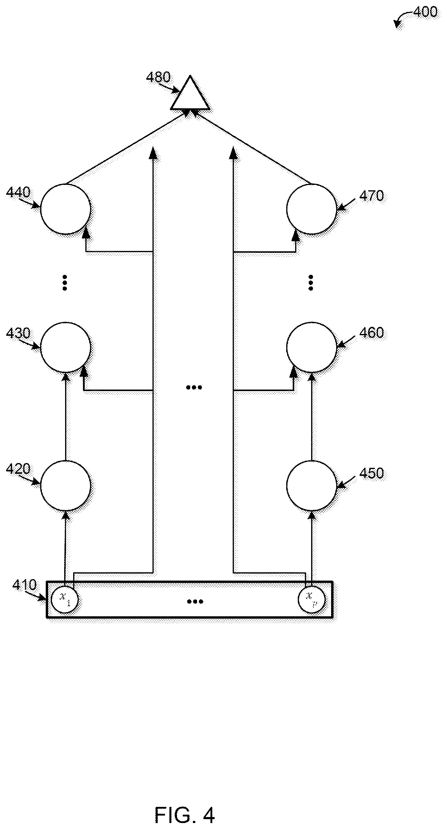 Patent US12619871 Figure 4 – Interpretable neural network architecture using continued fractions