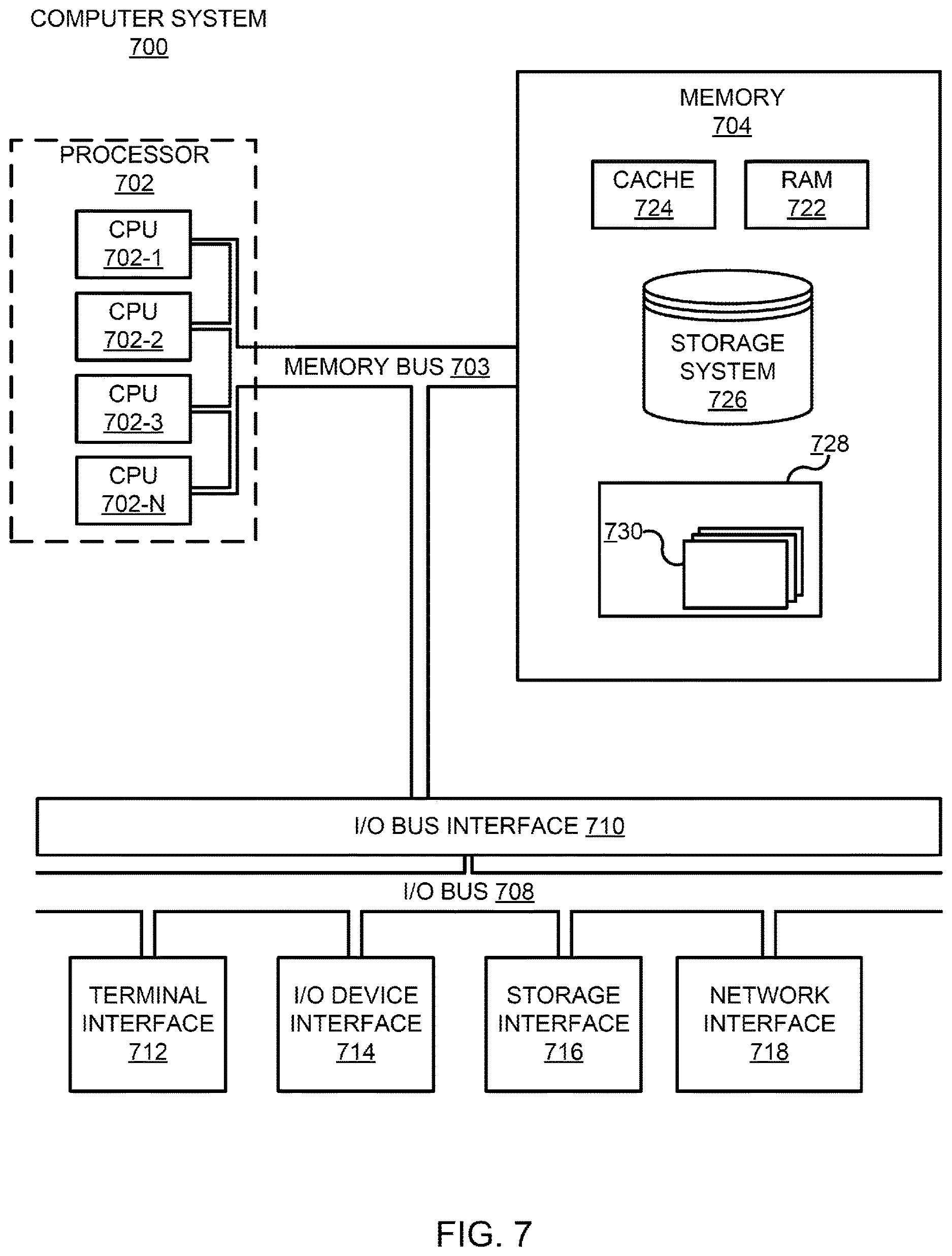 Patent US12619871 Figure 7 – Interpretable neural network architecture using continued fractions