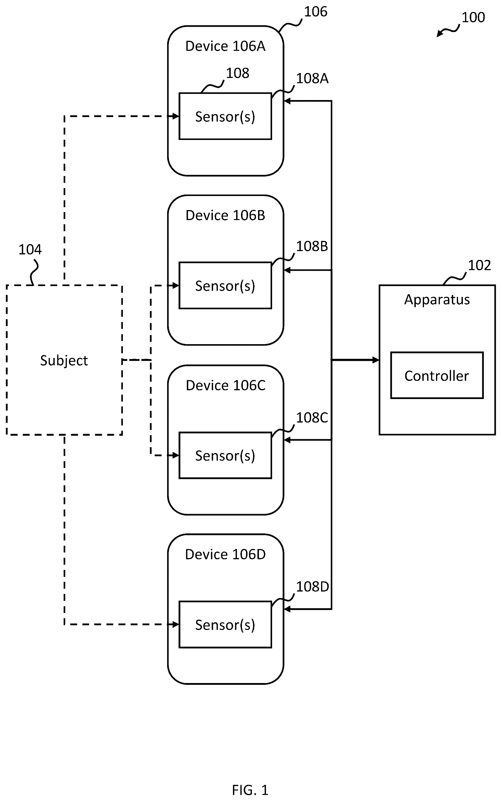 Patent US12619873 Figure 1 – Providing unlabelled training data for training a computational model