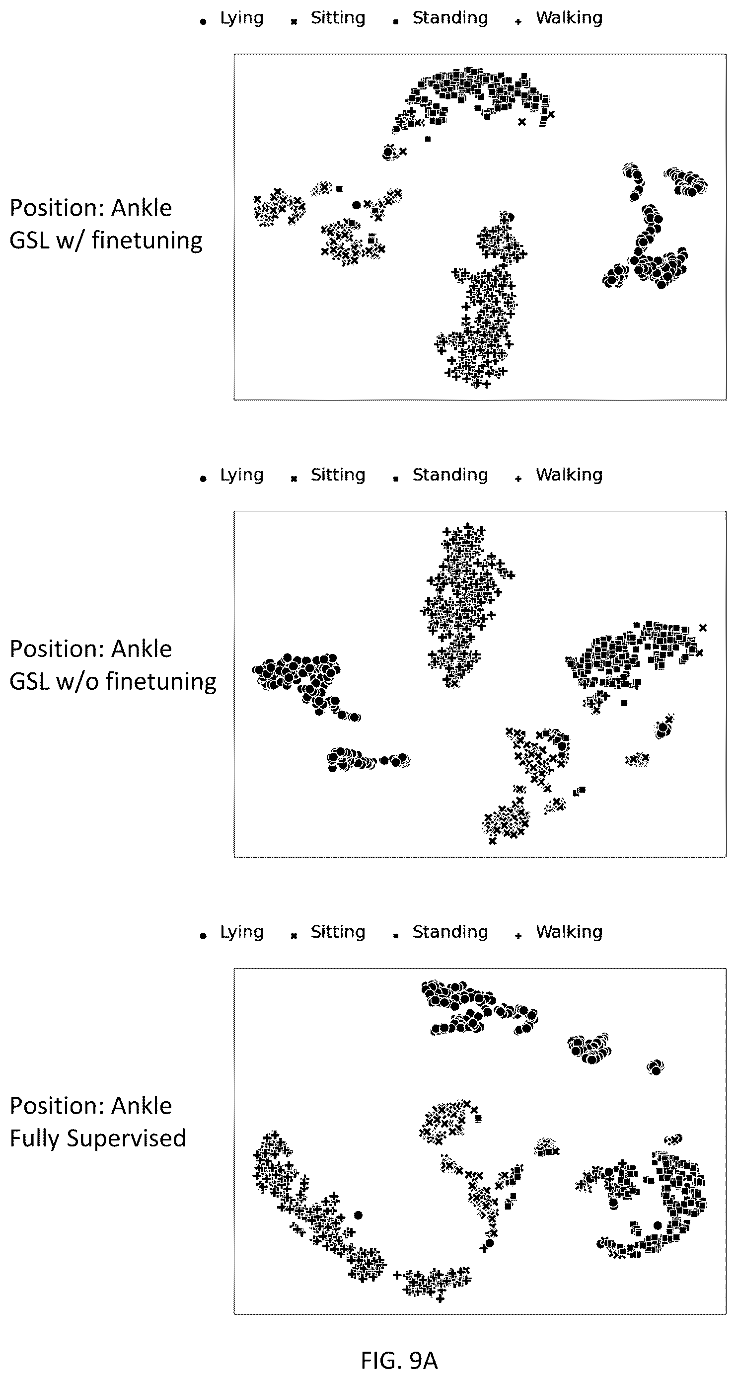 Patent US12619873 Figure 9 – Providing unlabelled training data for training a computational model