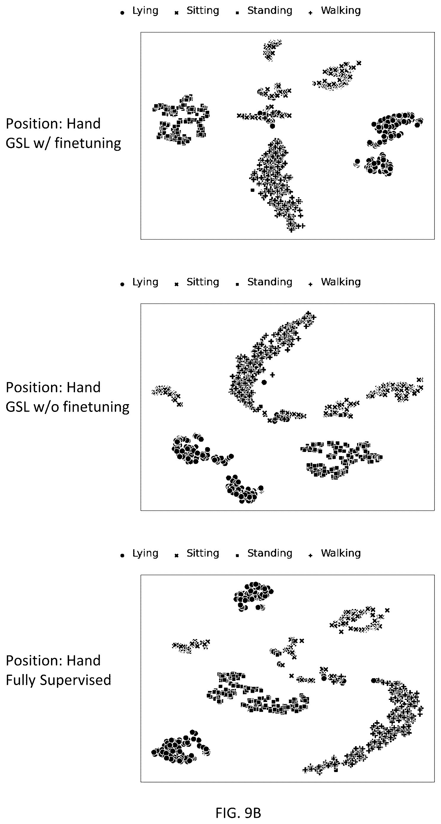 Patent US12619873 Figure 10 – Providing unlabelled training data for training a computational model