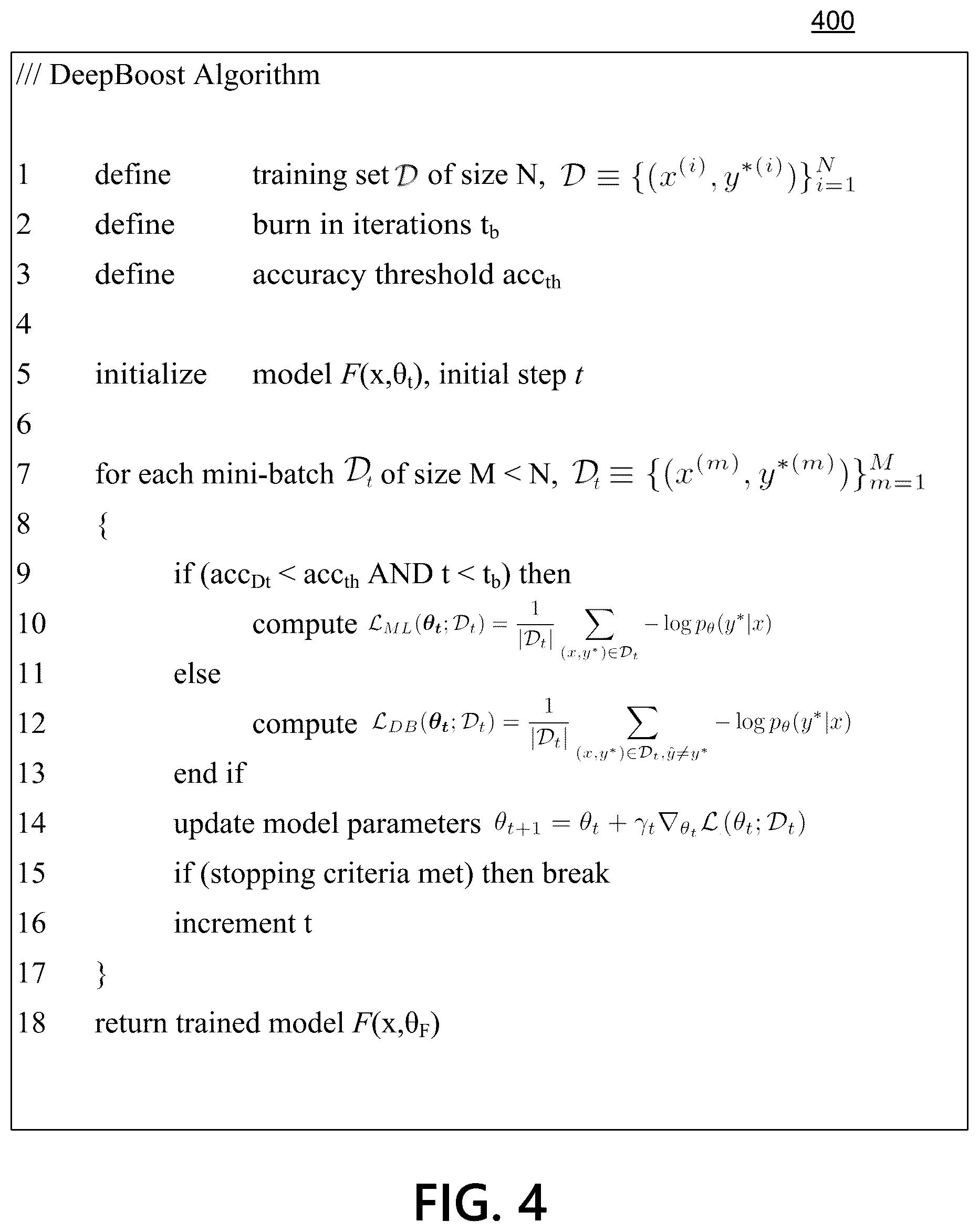 Patent US12619874 Figure 4 – Stochastic gradient boosting for deep neural networks