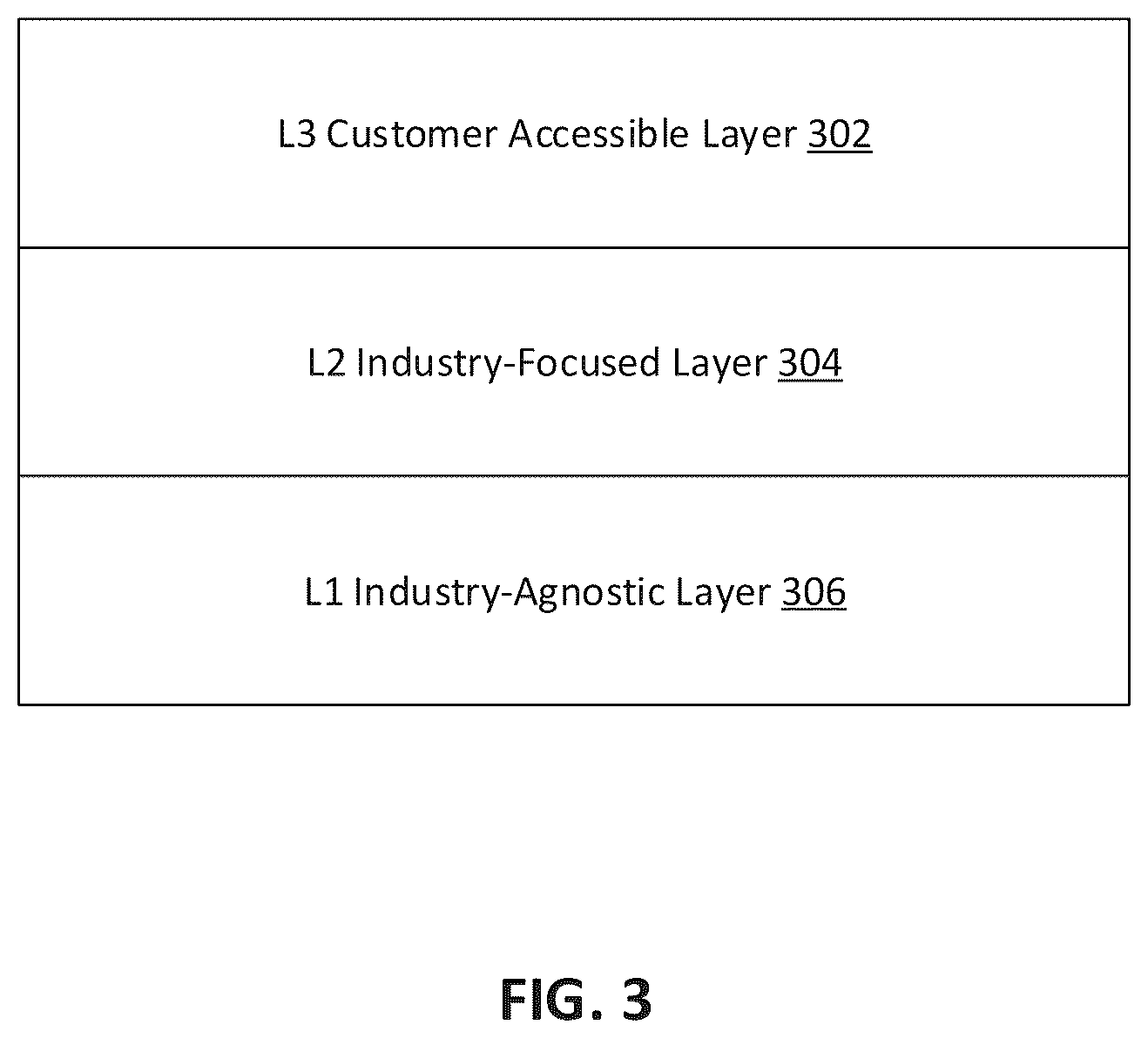 Patent US12619876 Figure 3 – Flexible entity resolution networks