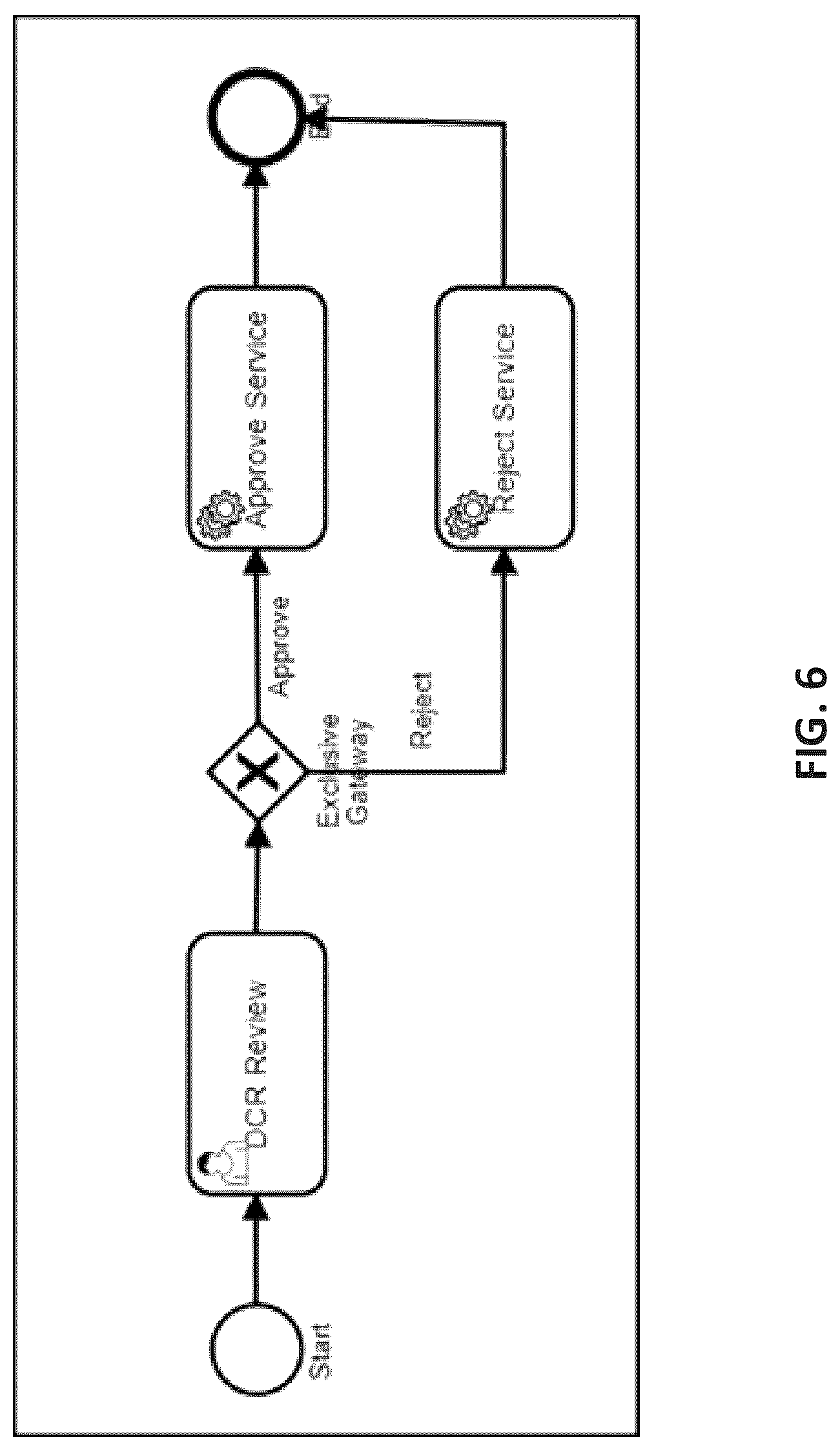 Patent US12619876 Figure 6 – Flexible entity resolution networks