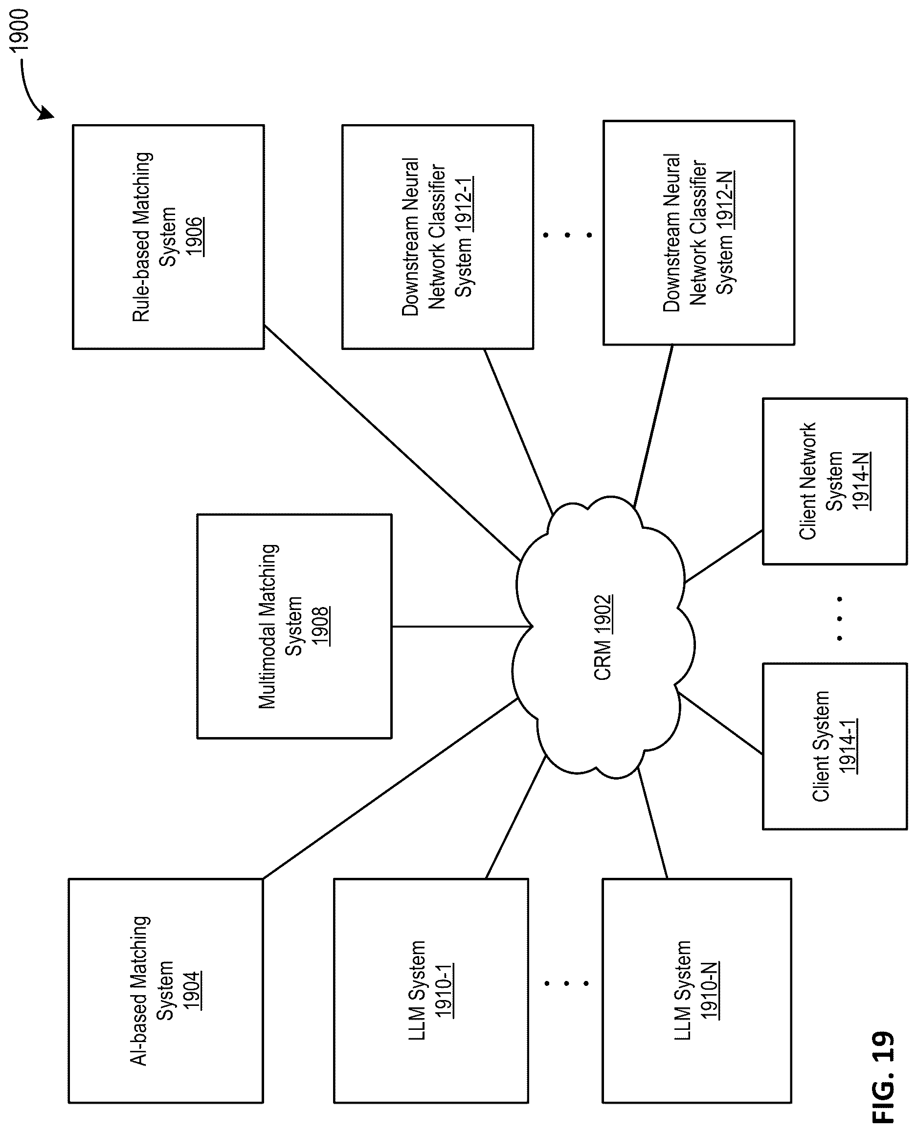 Patent US12619876 Figure 18 – Flexible entity resolution networks