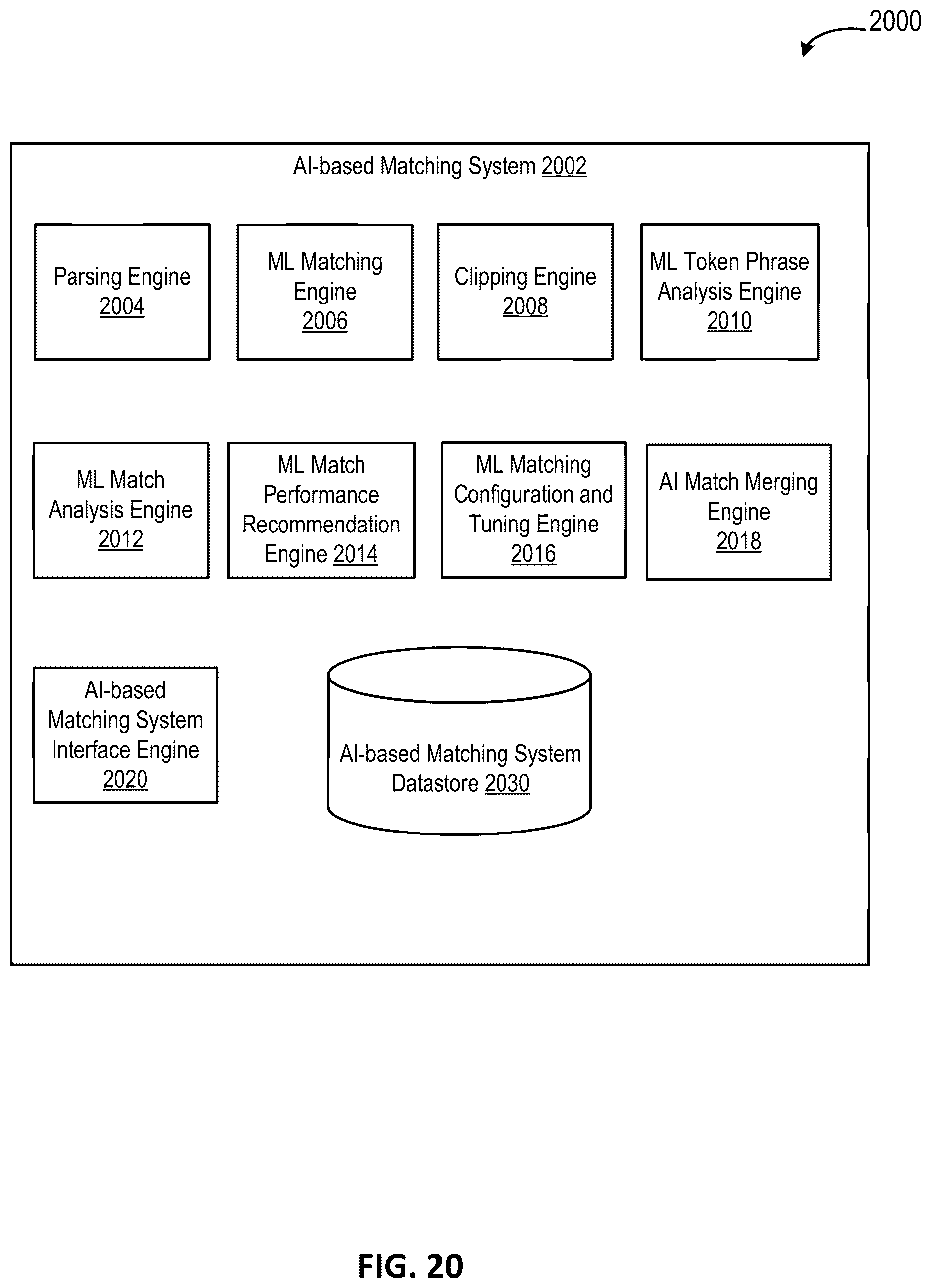 Patent US12619876 Figure 19 – Flexible entity resolution networks