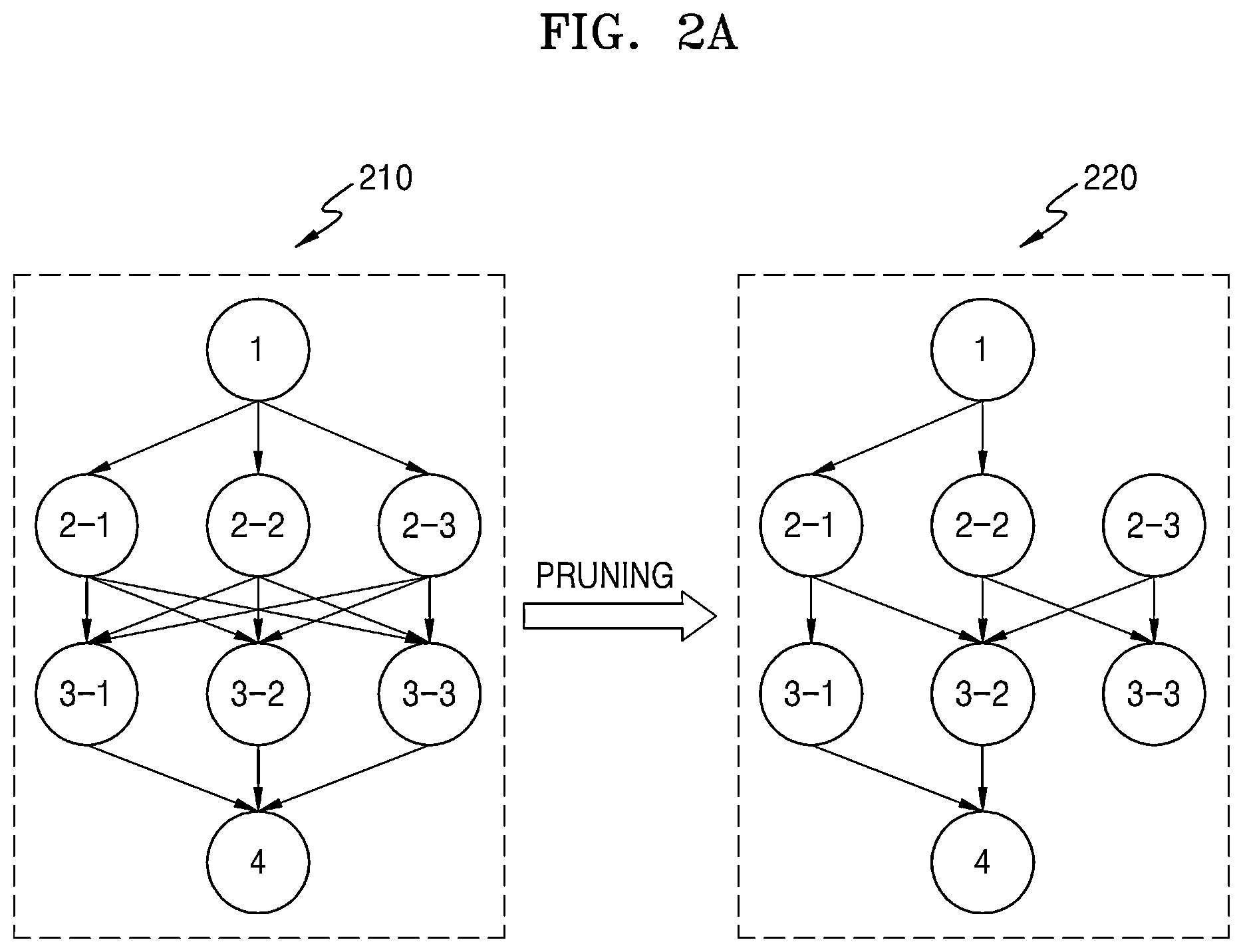 Patent US12619877 Figure 2 – Neural network method and apparatus