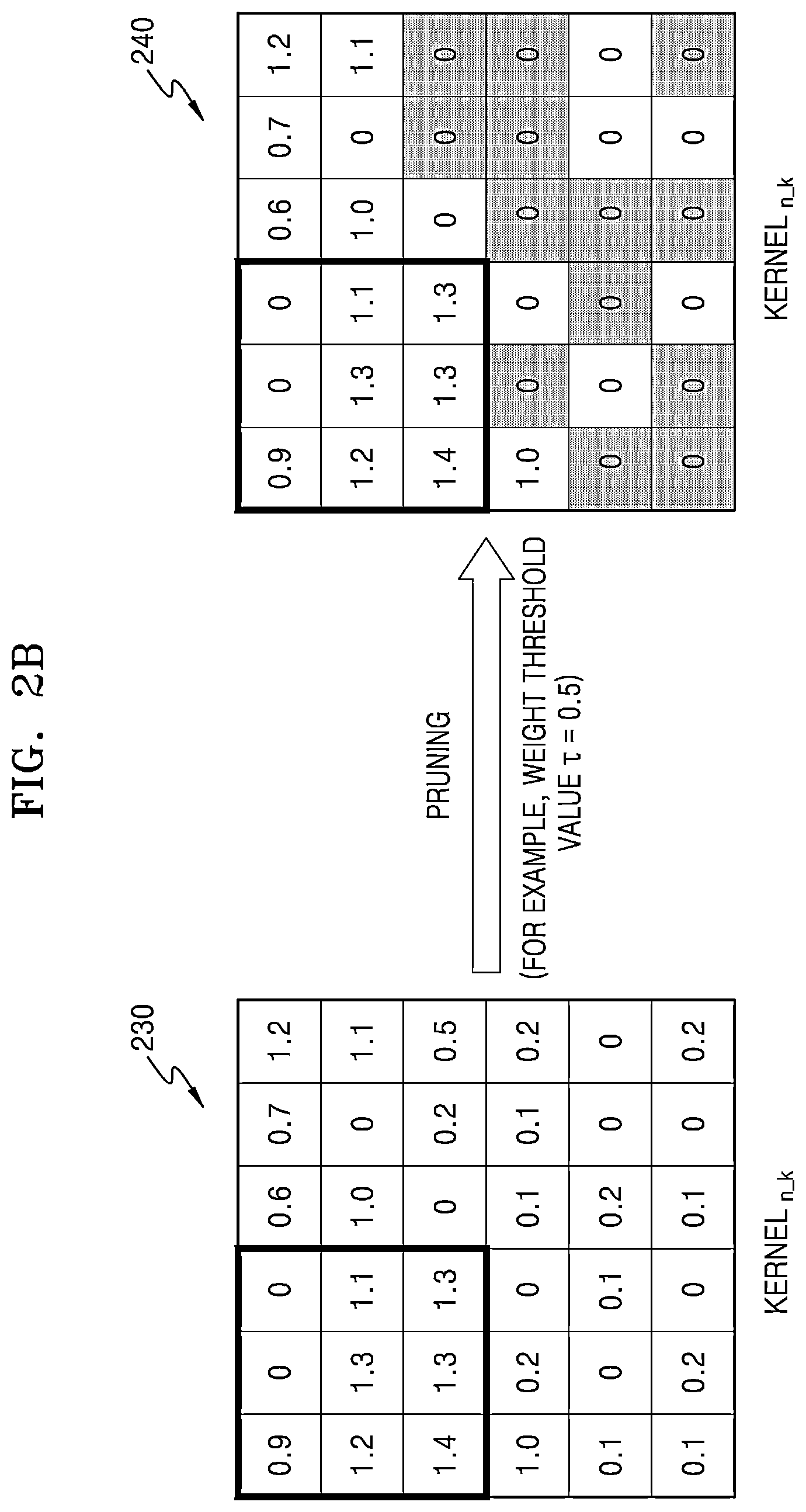 Patent US12619877 Figure 3 – Neural network method and apparatus