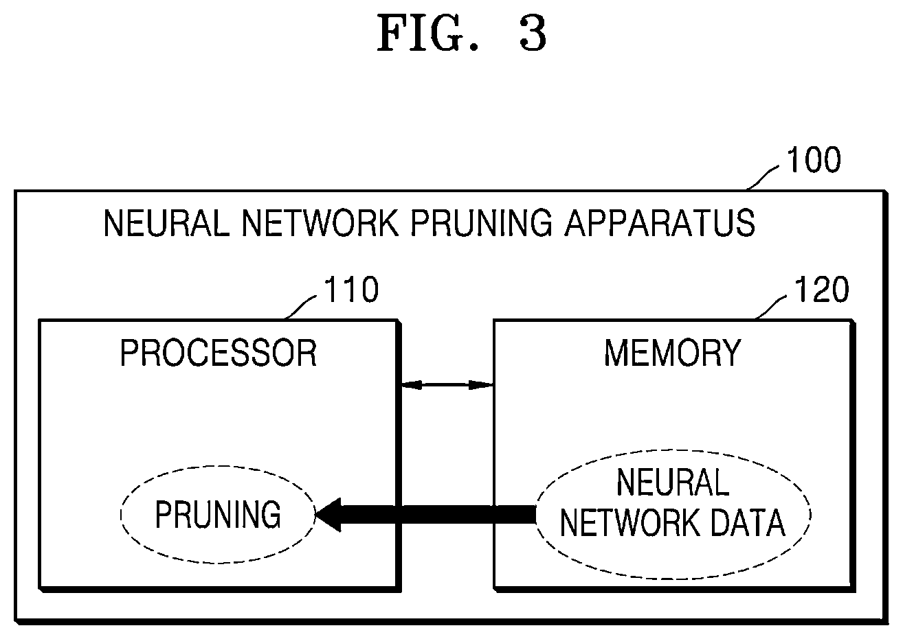 Patent US12619877 Figure 4 – Neural network method and apparatus