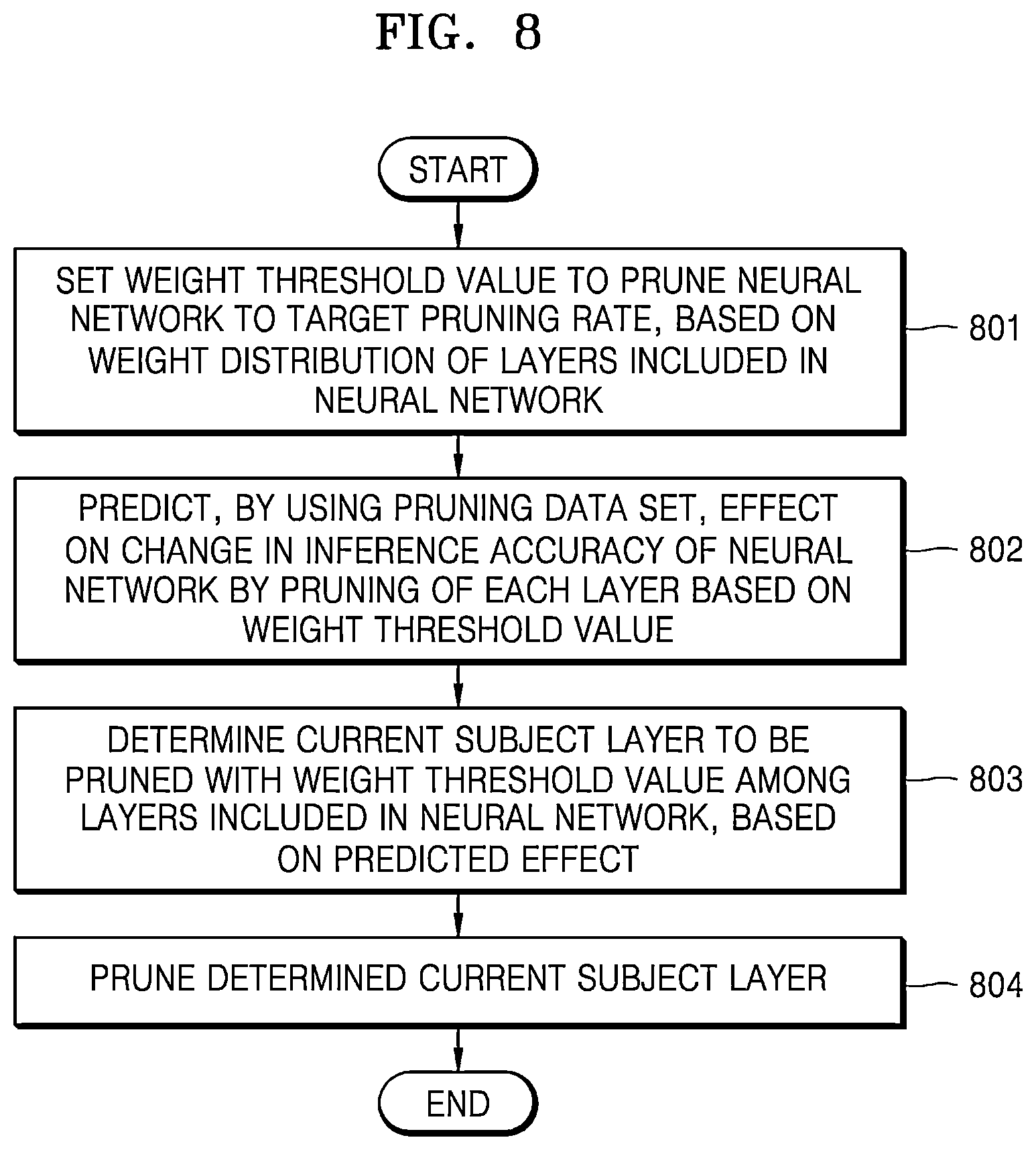 Patent US12619877 Figure 12 – Neural network method and apparatus