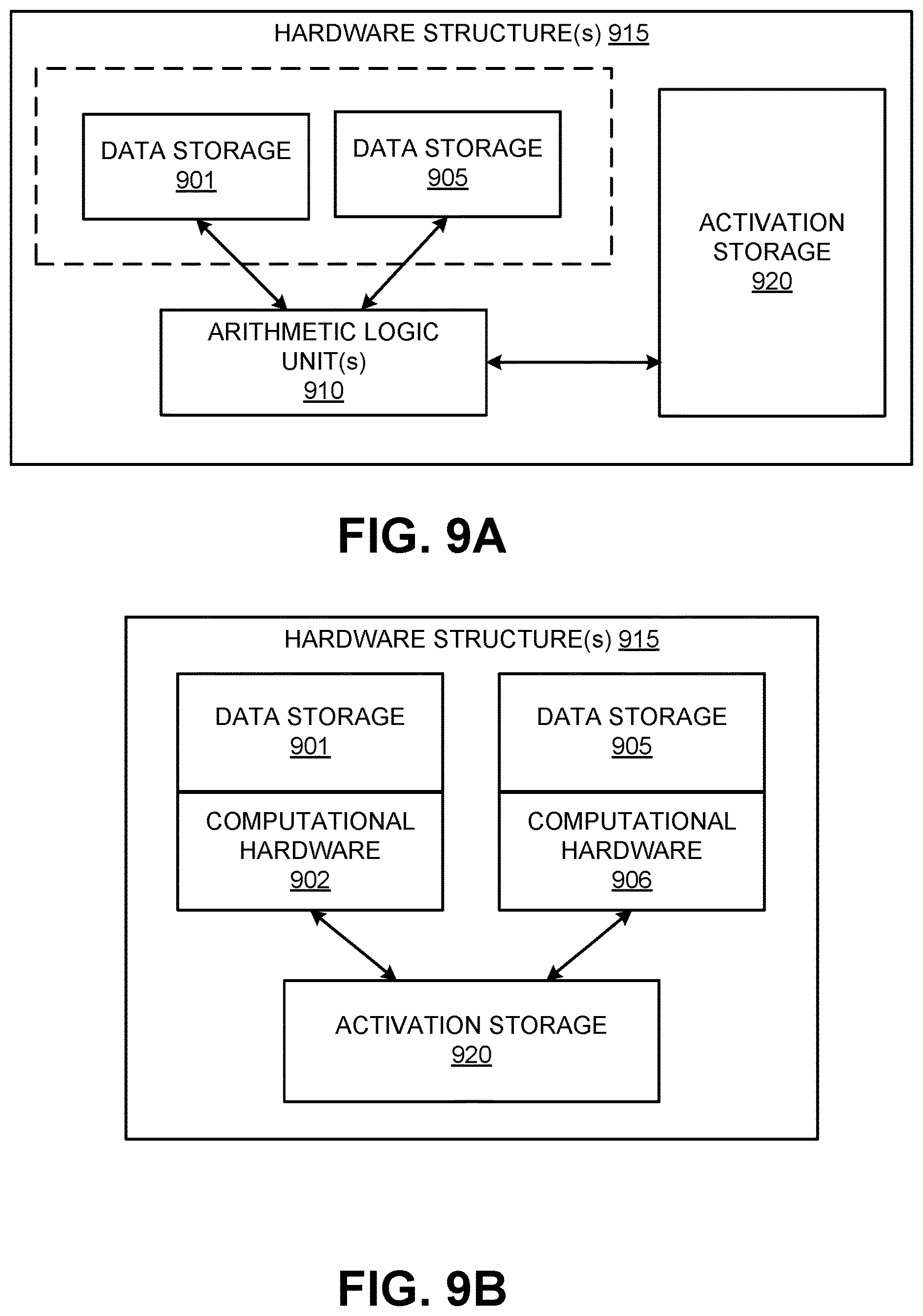 Patent US12619878 Figure 9 – Master transform architecture for deep learning