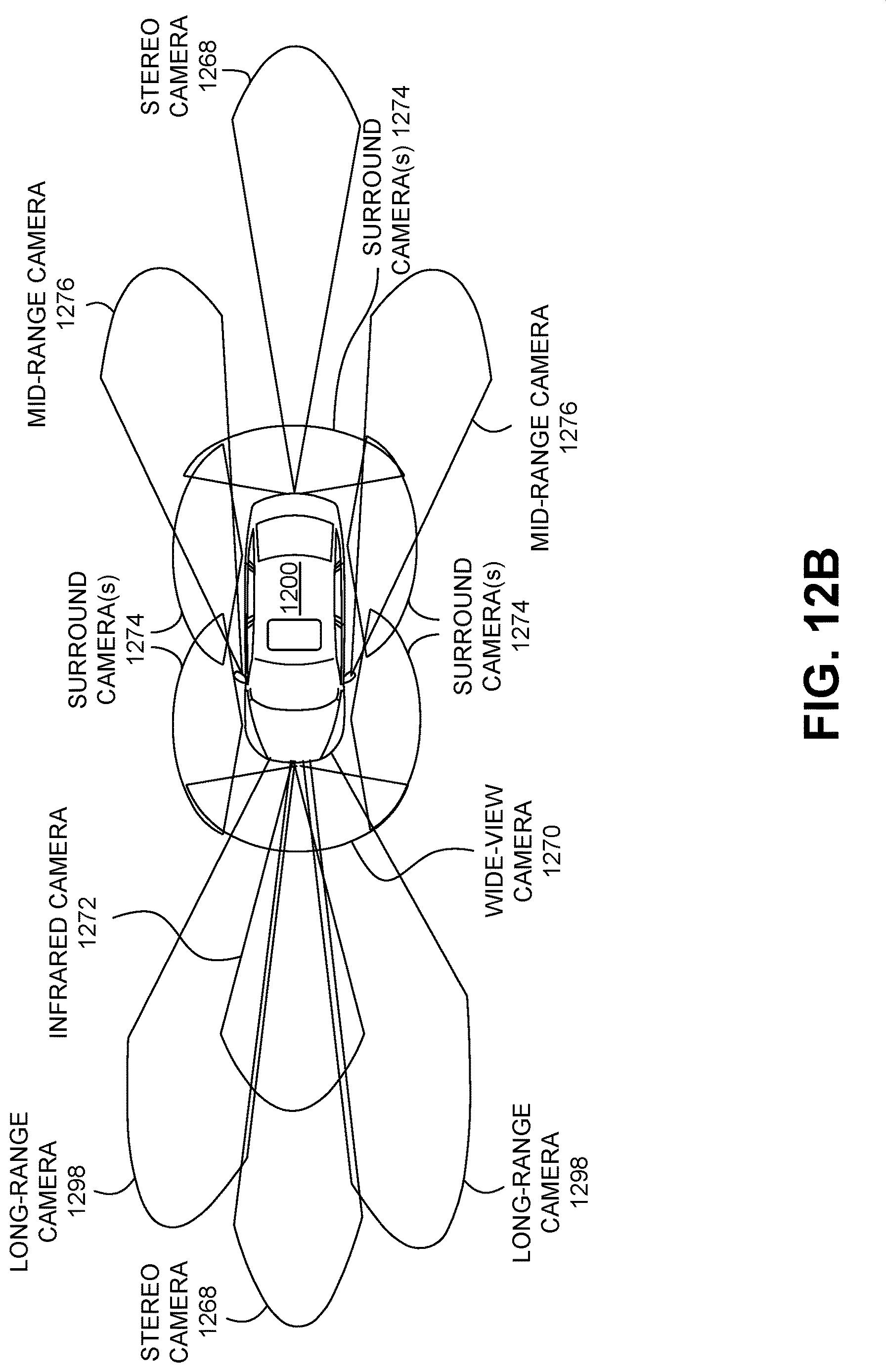 Patent US12619878 Figure 13 – Master transform architecture for deep learning