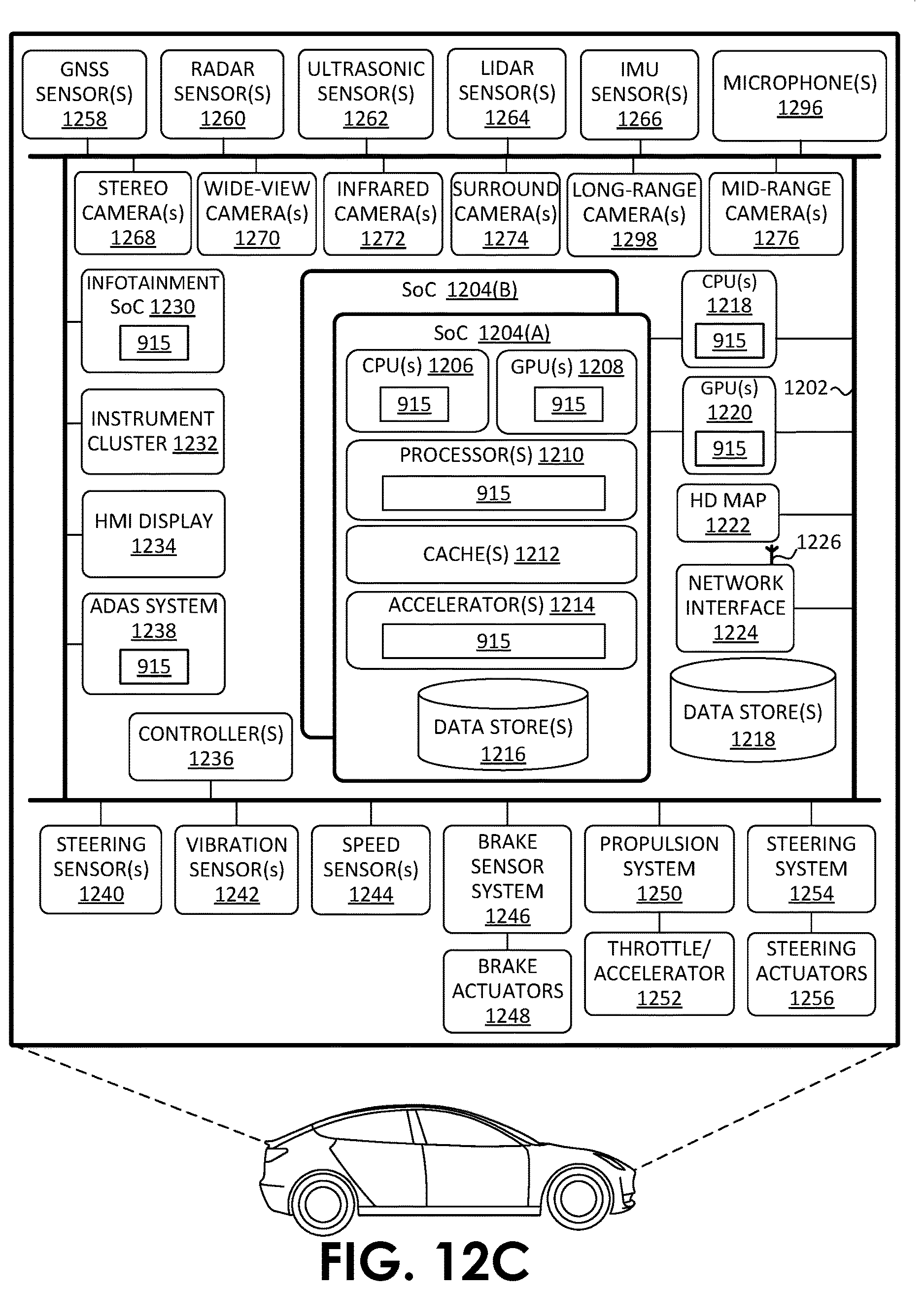Patent US12619878 Figure 14 – Master transform architecture for deep learning
