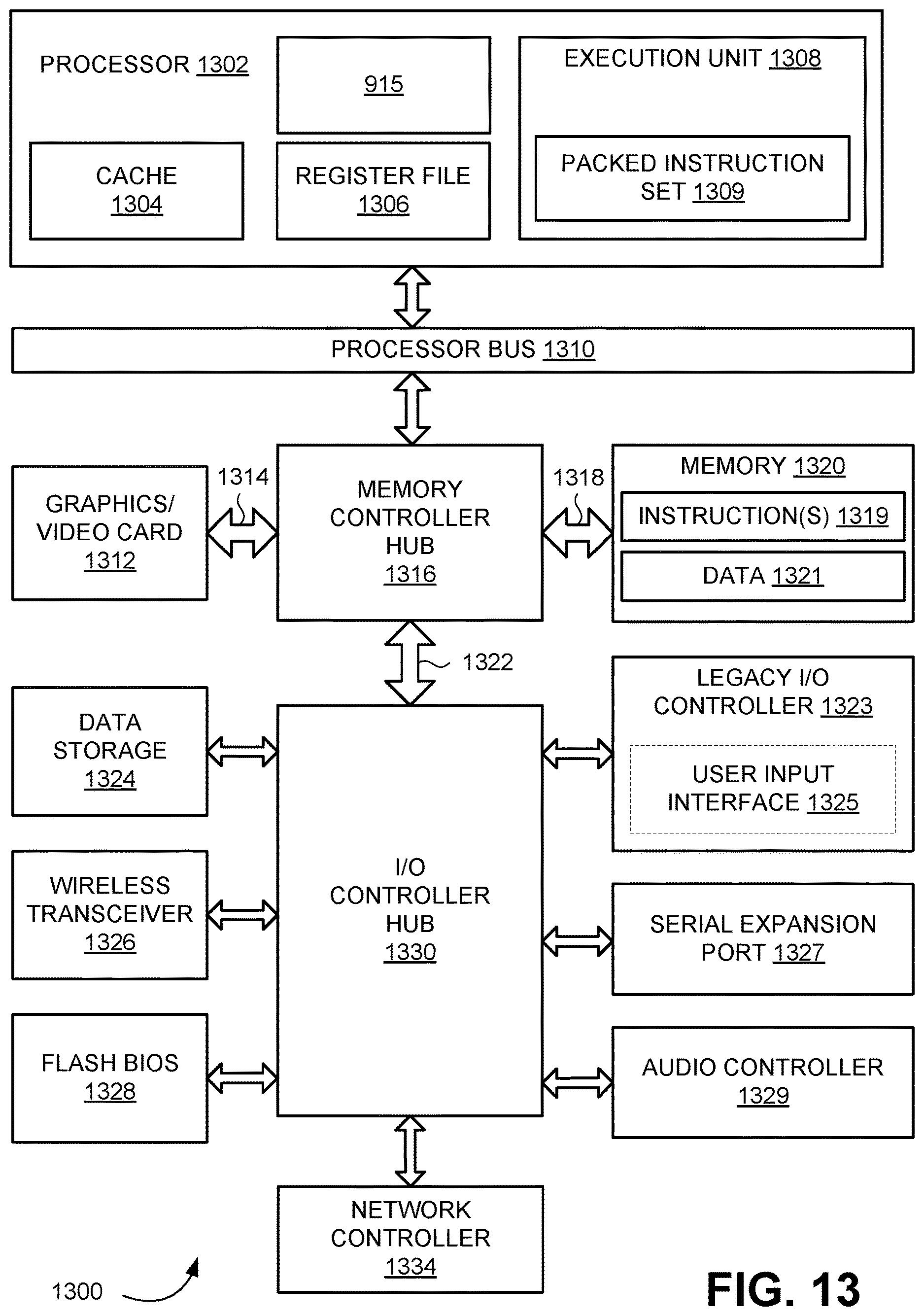 Patent US12619878 Figure 16 – Master transform architecture for deep learning