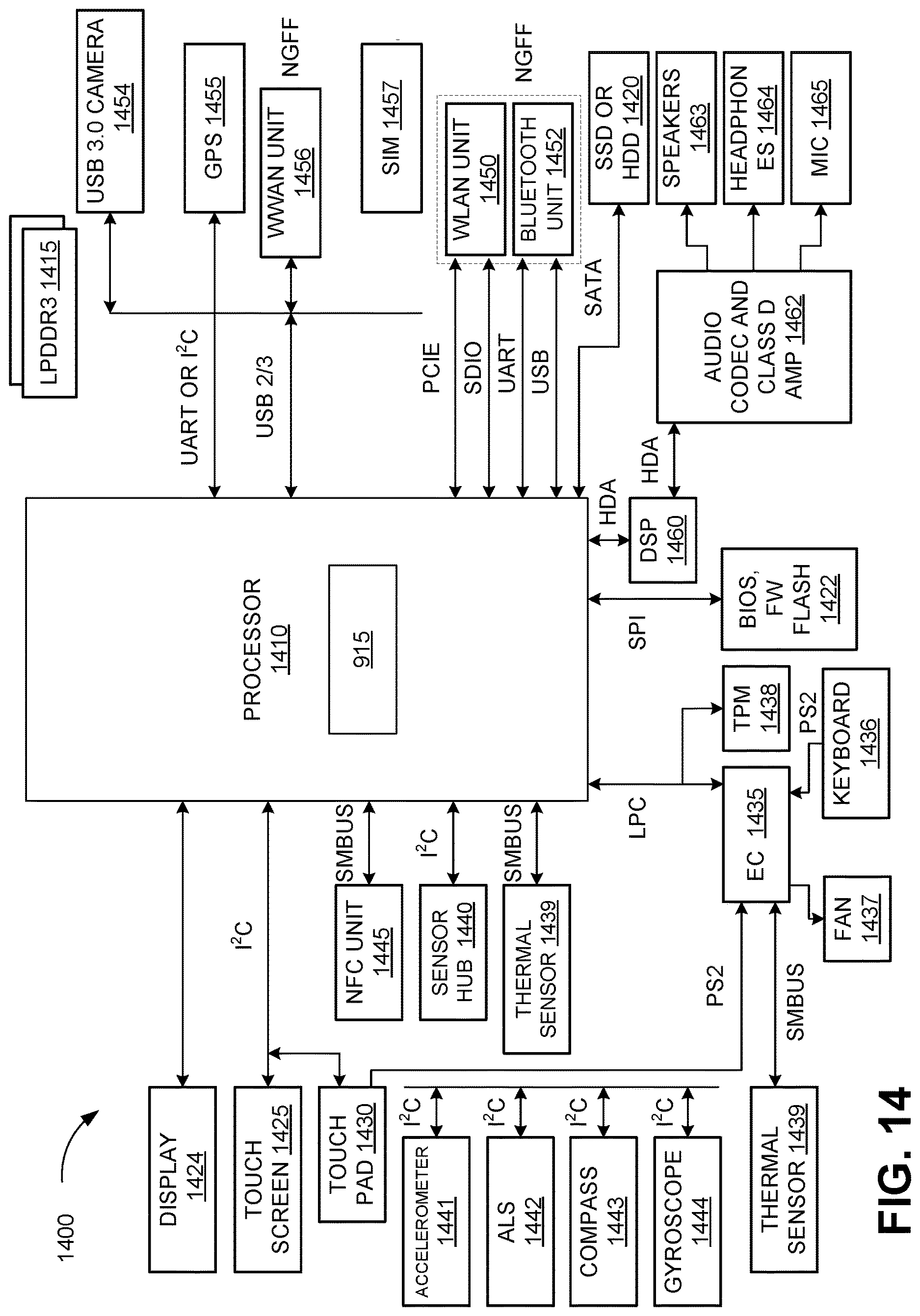 Patent US12619878 Figure 17 – Master transform architecture for deep learning