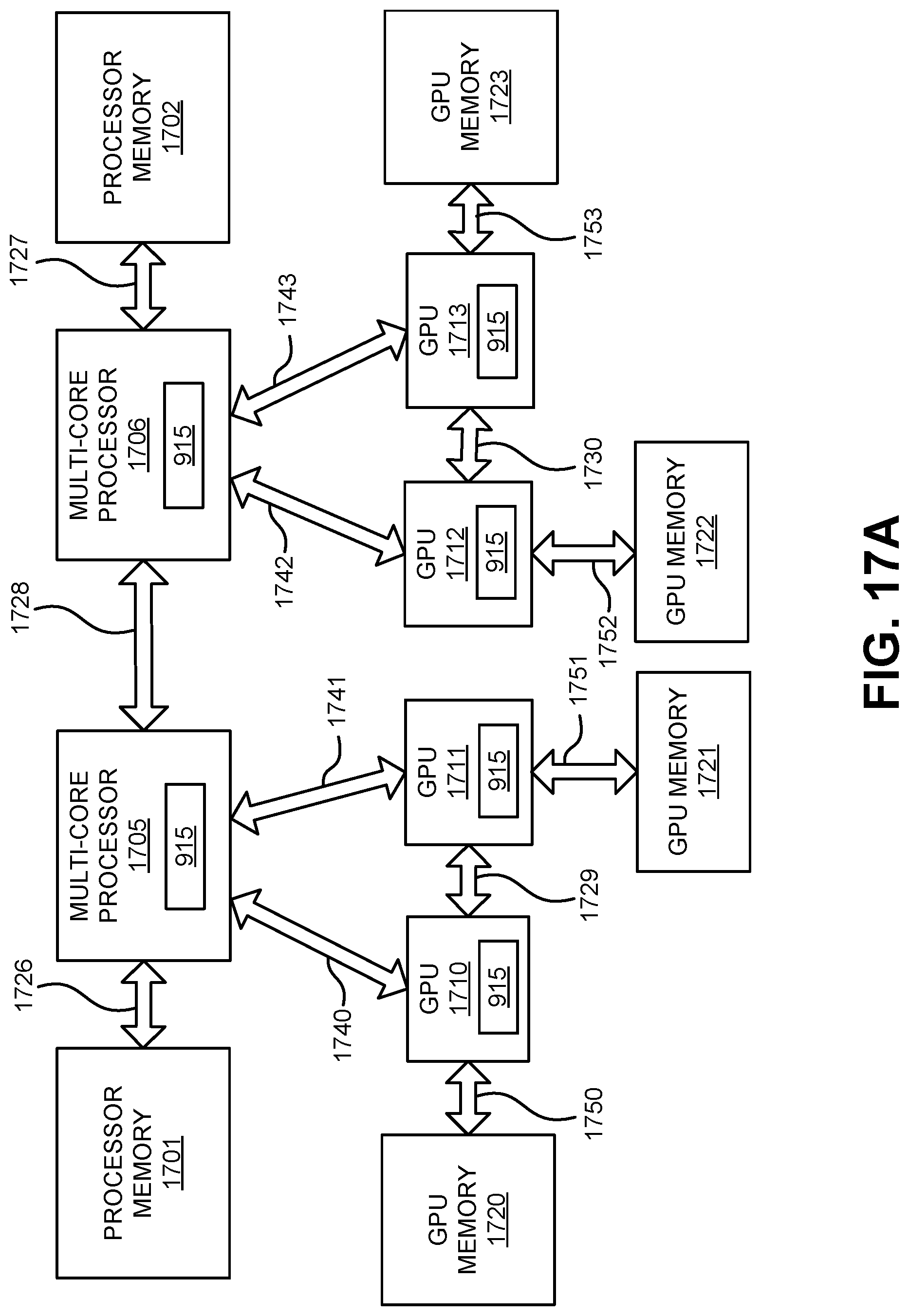 Patent US12619878 Figure 20 – Master transform architecture for deep learning