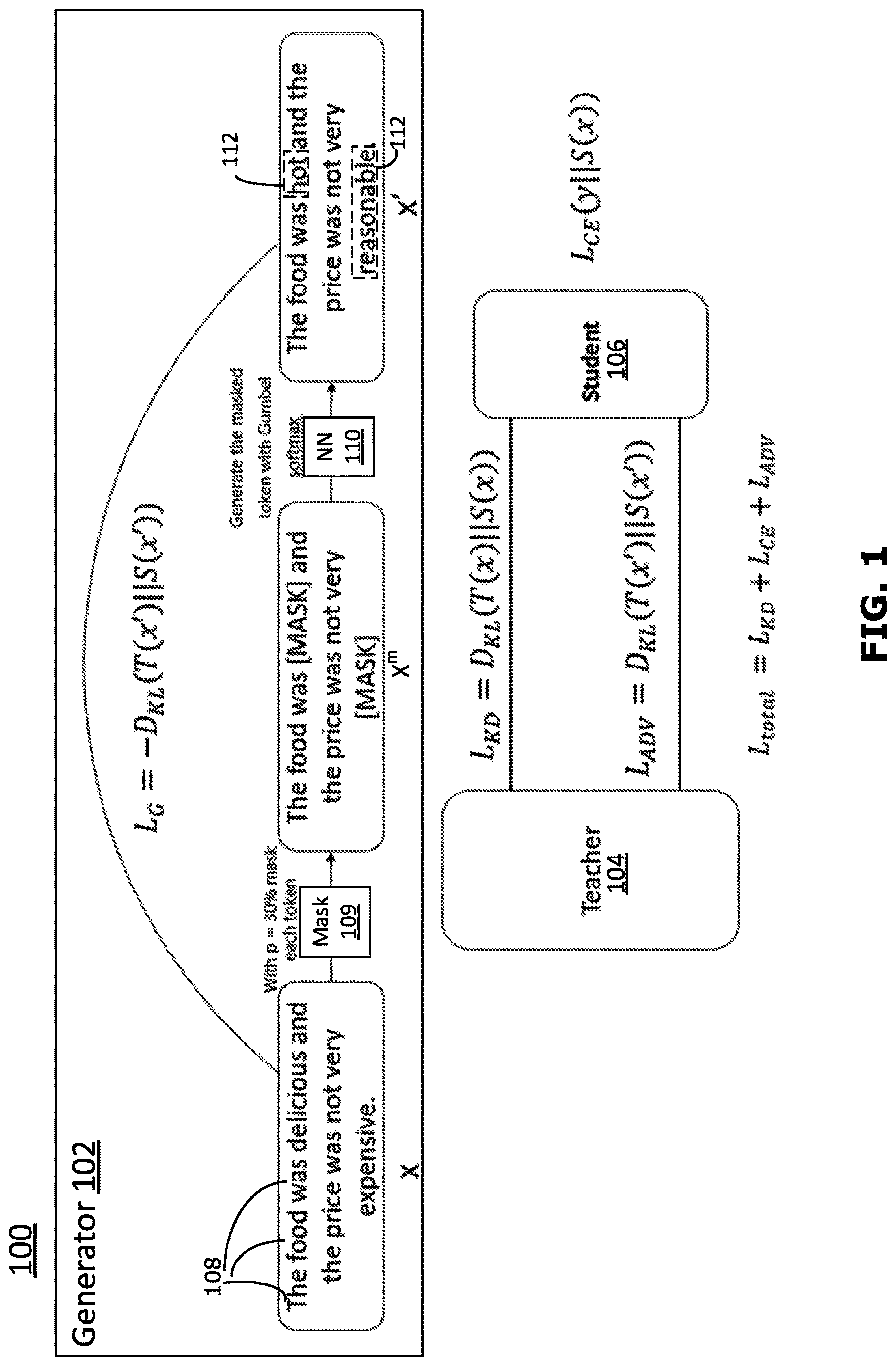 Patent US12619881 Figure 1 – Method and system for training a neural network model using adversarial learning and knowledge distillation