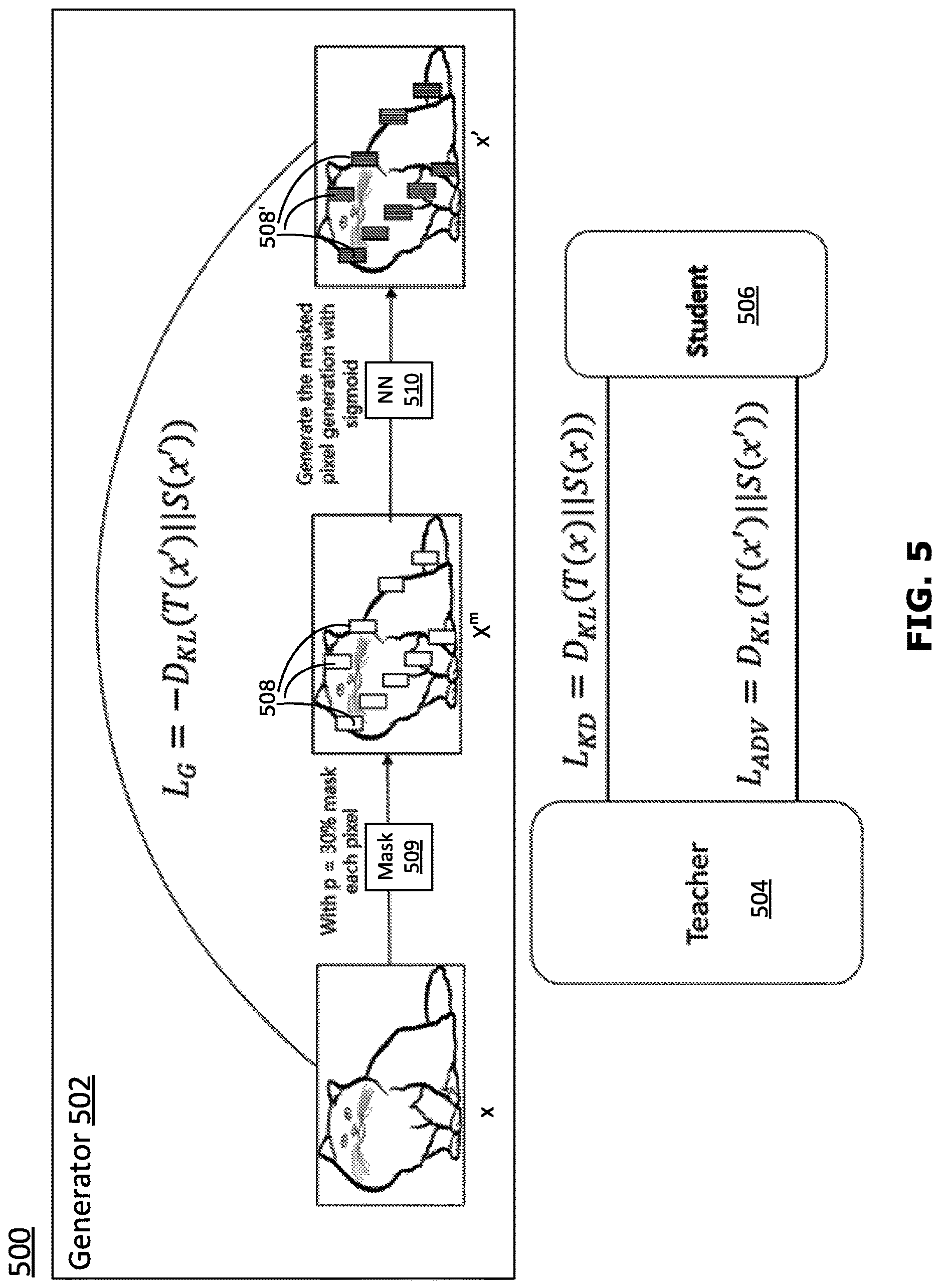 Patent US12619881 Figure 5 – Method and system for training a neural network model using adversarial learning and knowledge distillation