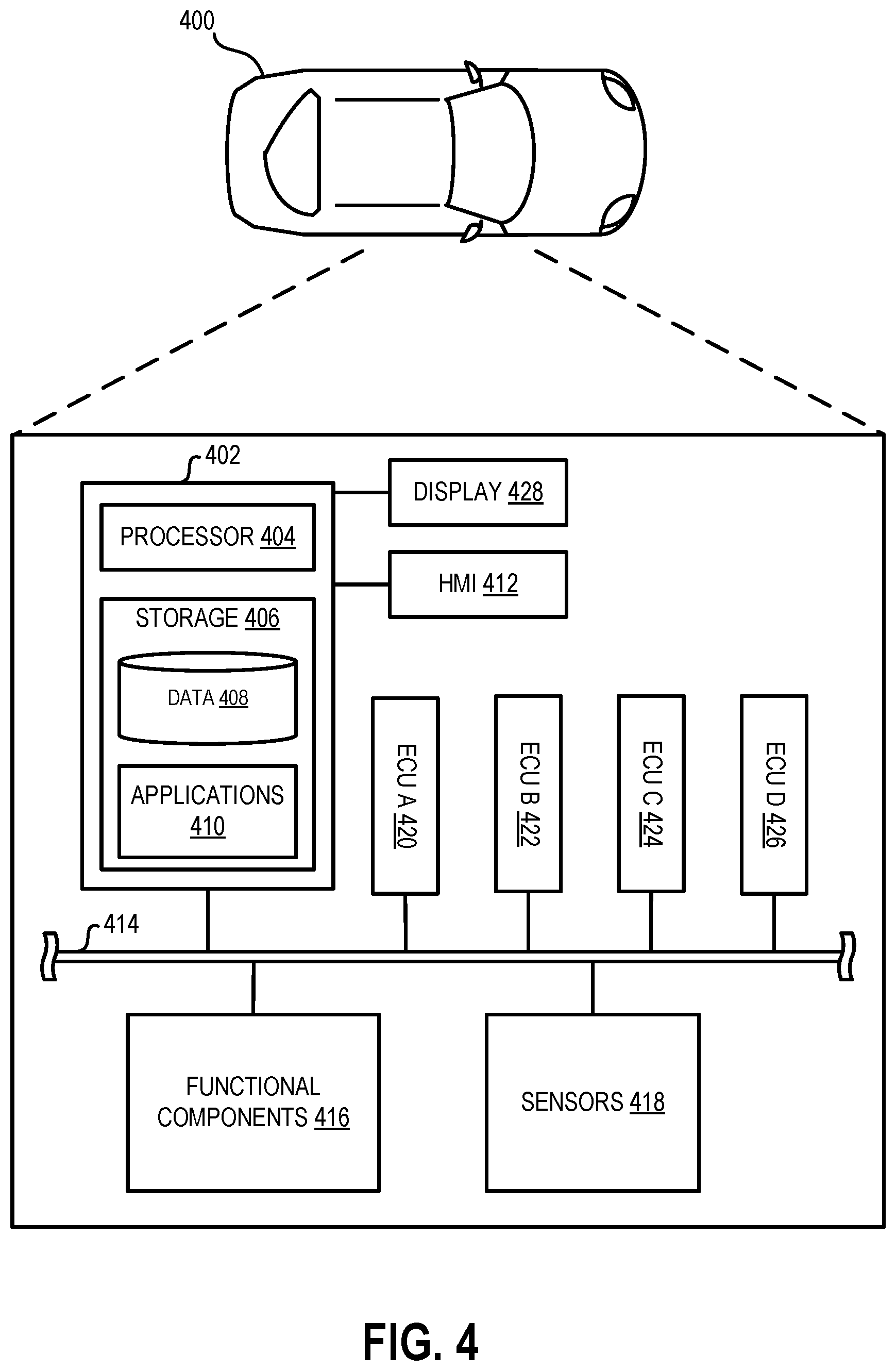 Patent US12619882 Figure 5 – Decision tree of models: using decision tree model, and replacing the leaves of the tree with other machine learning models