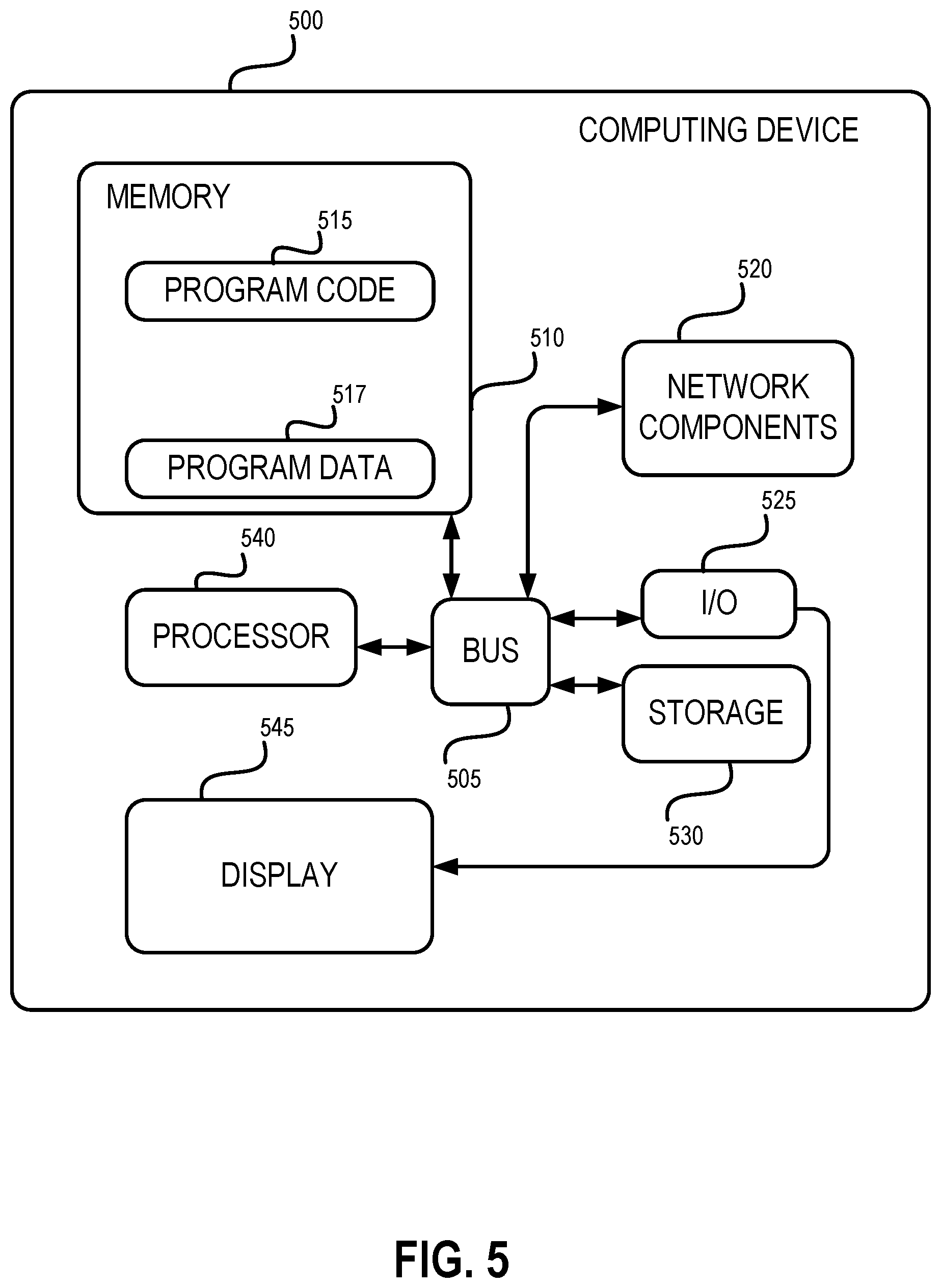 Patent US12619882 Figure 6 – Decision tree of models: using decision tree model, and replacing the leaves of the tree with other machine learning models