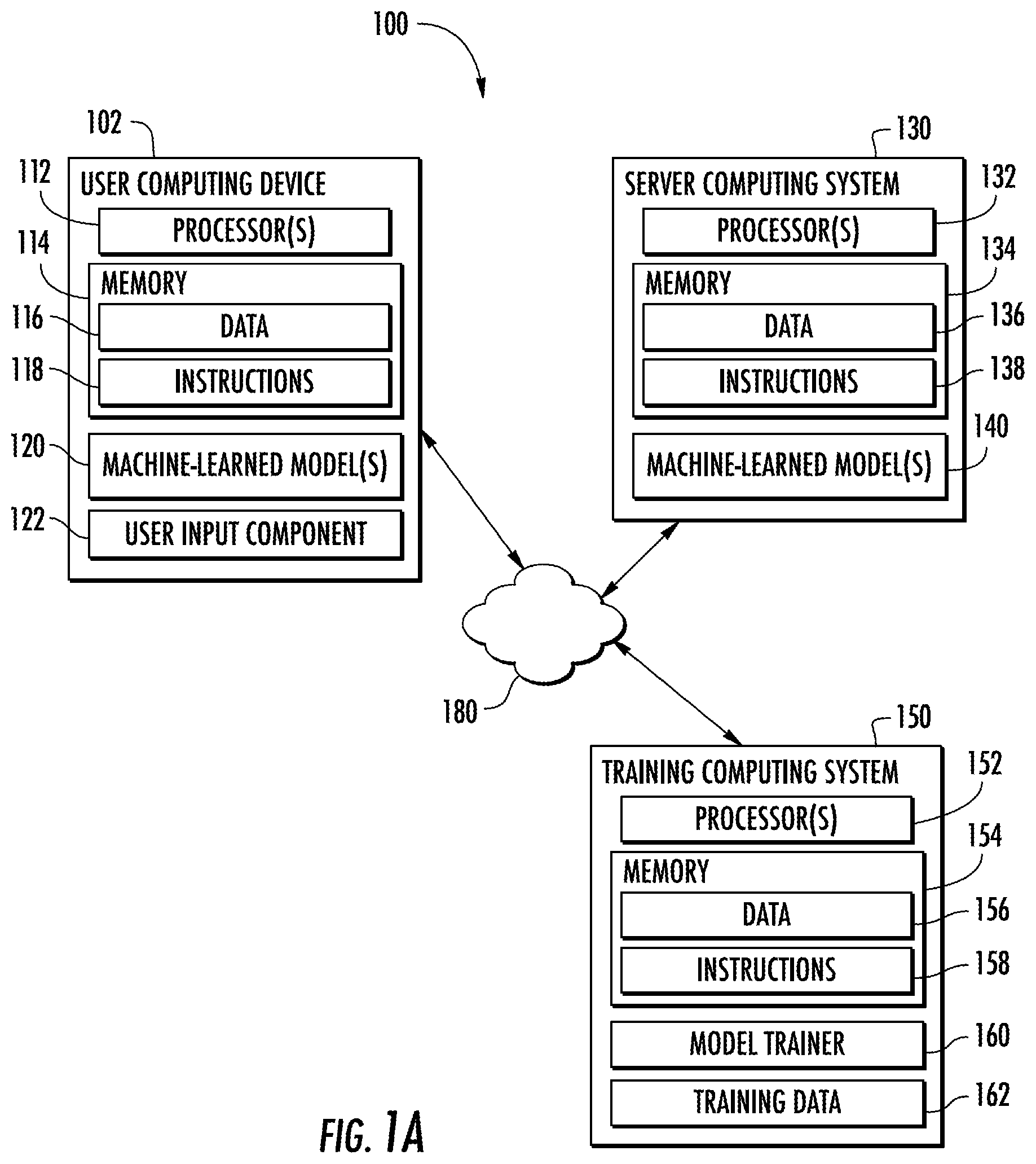 Patent US12619886 Figure 1 – Frozen model adaptation through soft prompt transfer