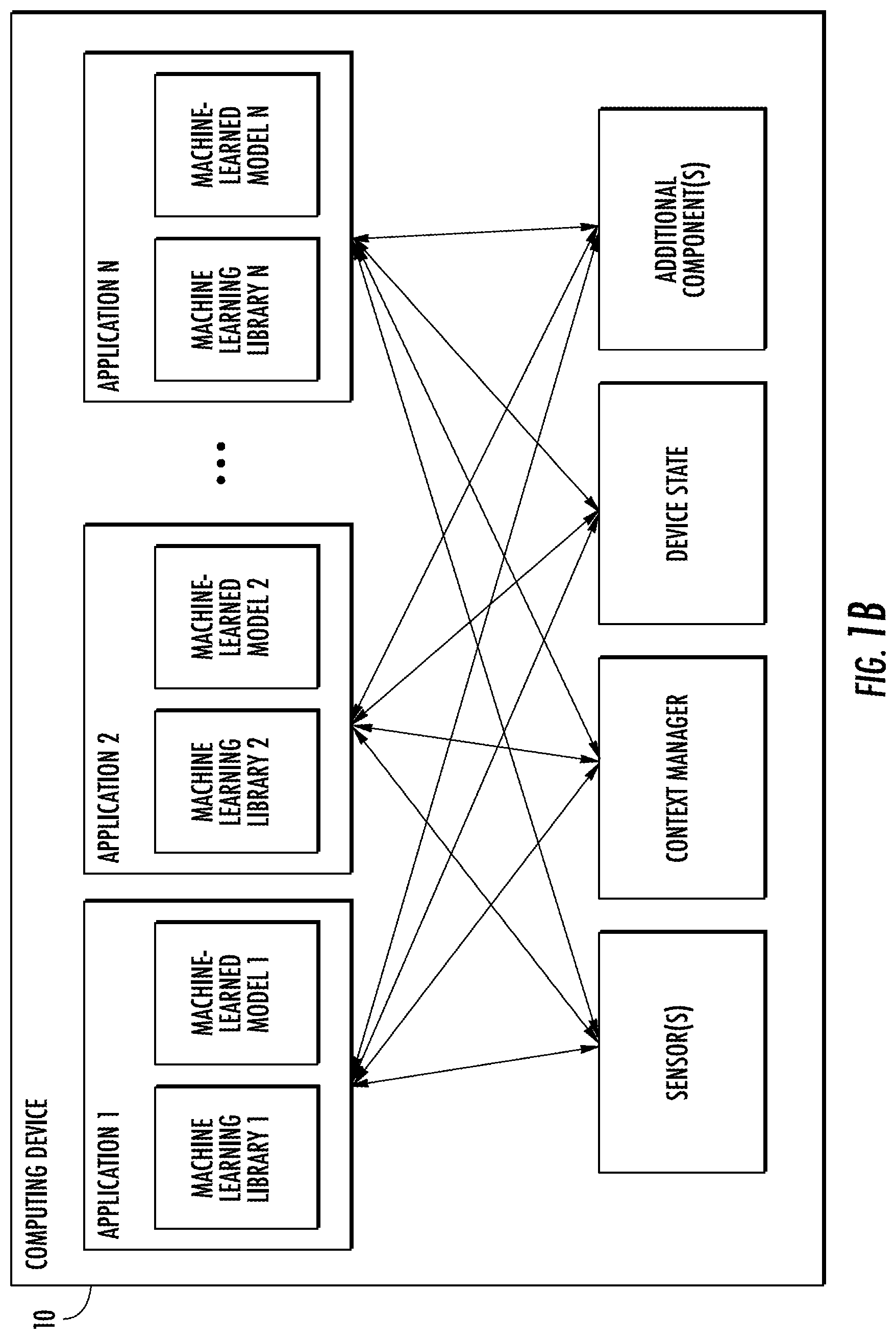 Patent US12619886 Figure 2 – Frozen model adaptation through soft prompt transfer