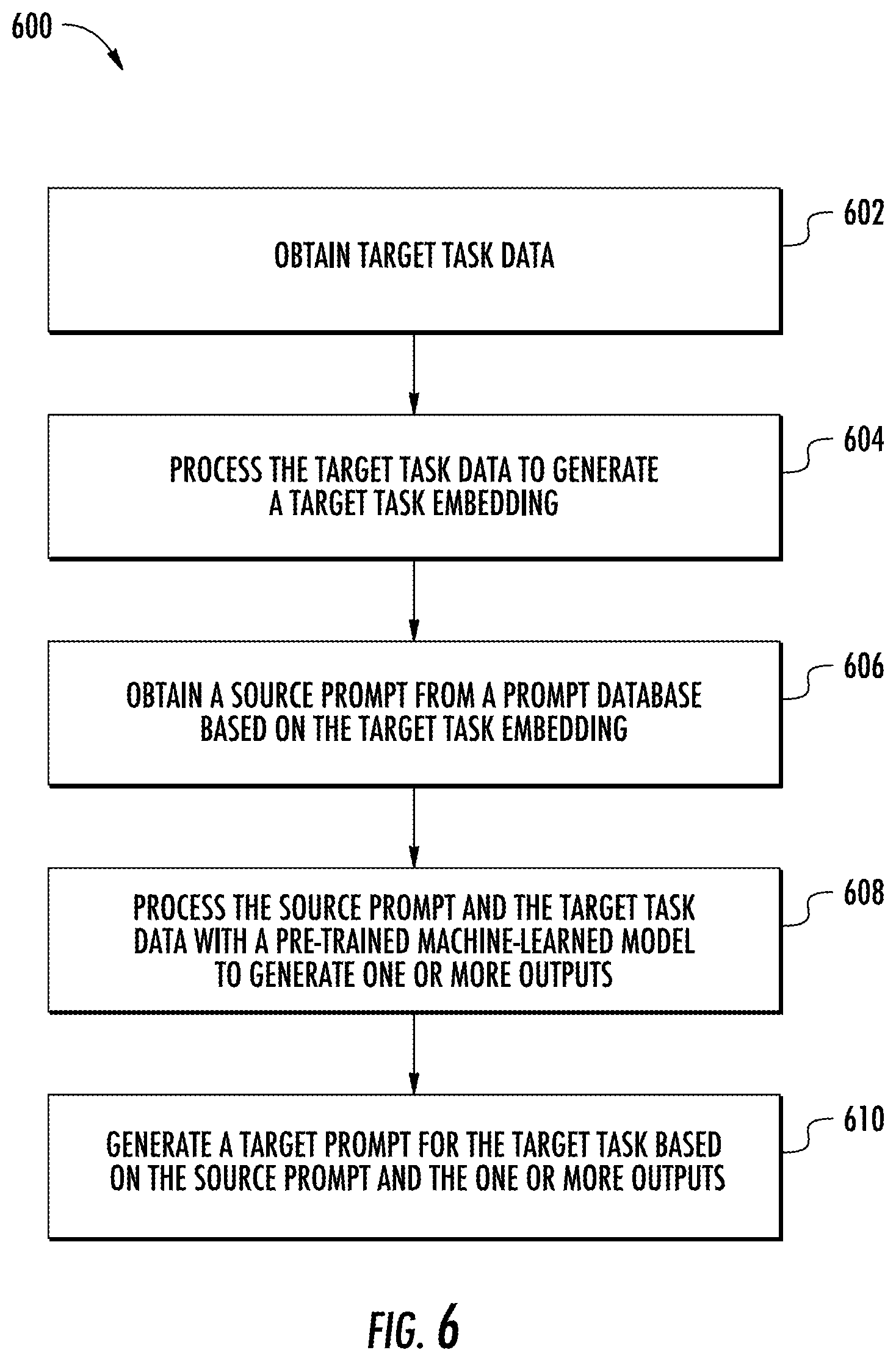 Patent US12619886 Figure 8 – Frozen model adaptation through soft prompt transfer