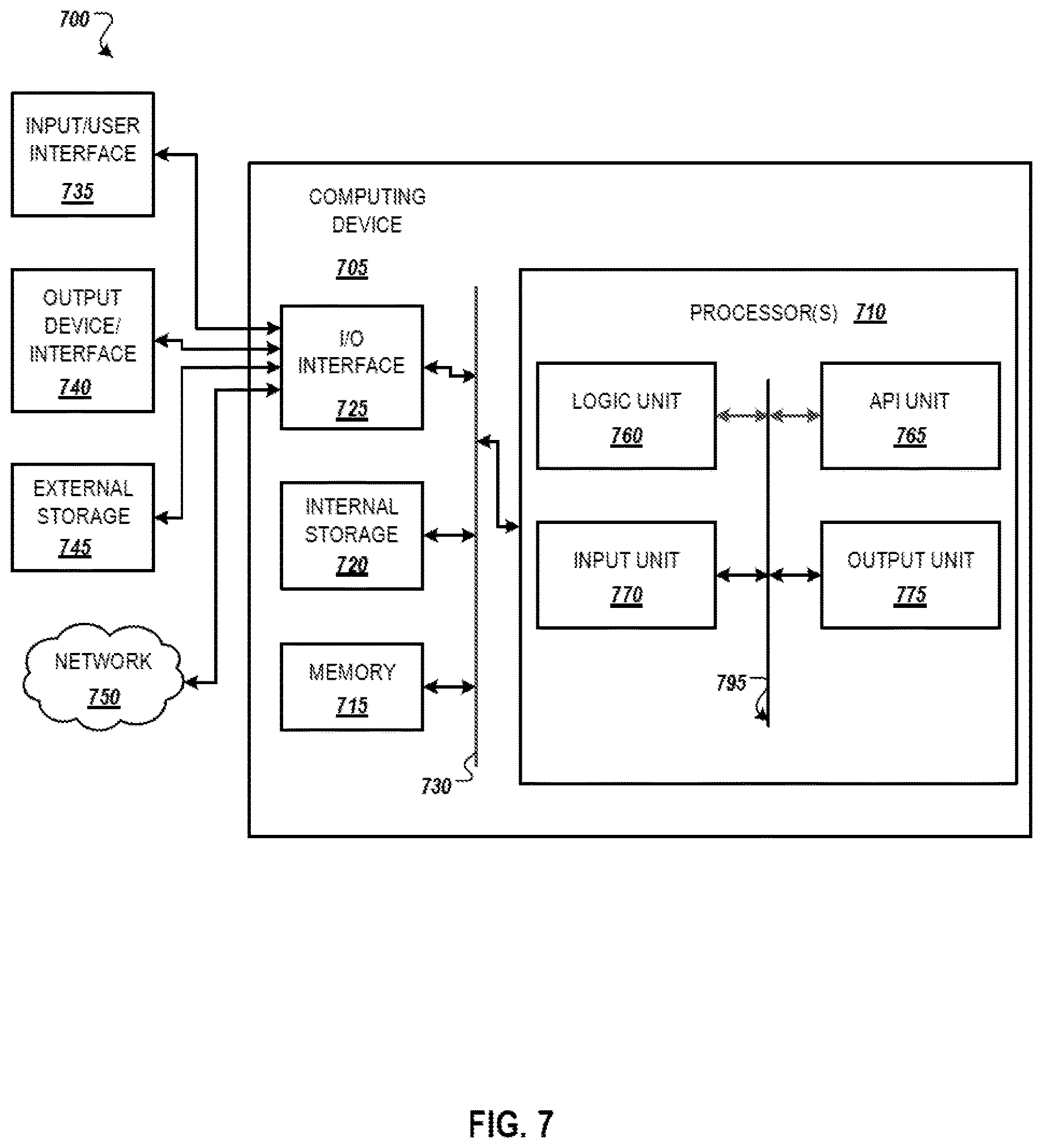 Patent US12619887 Figure 9 – Systems and methods for an automated data science process