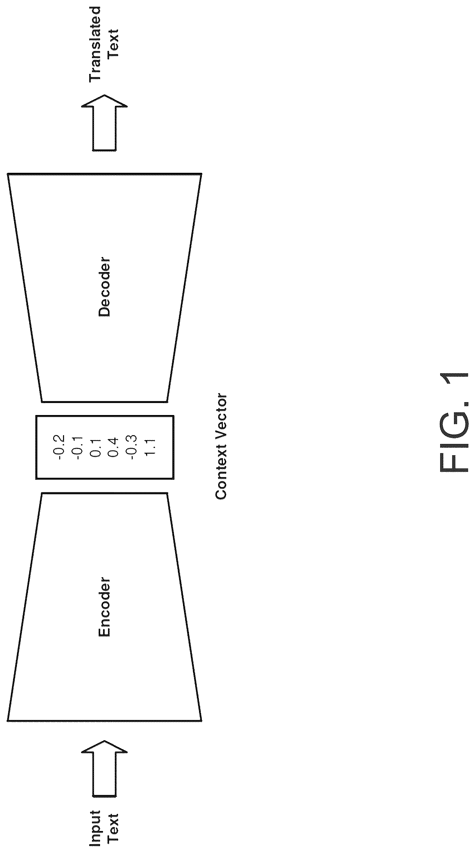 Patent US12619888 — End-to-end systems and methods for construct scoring — Figure 1